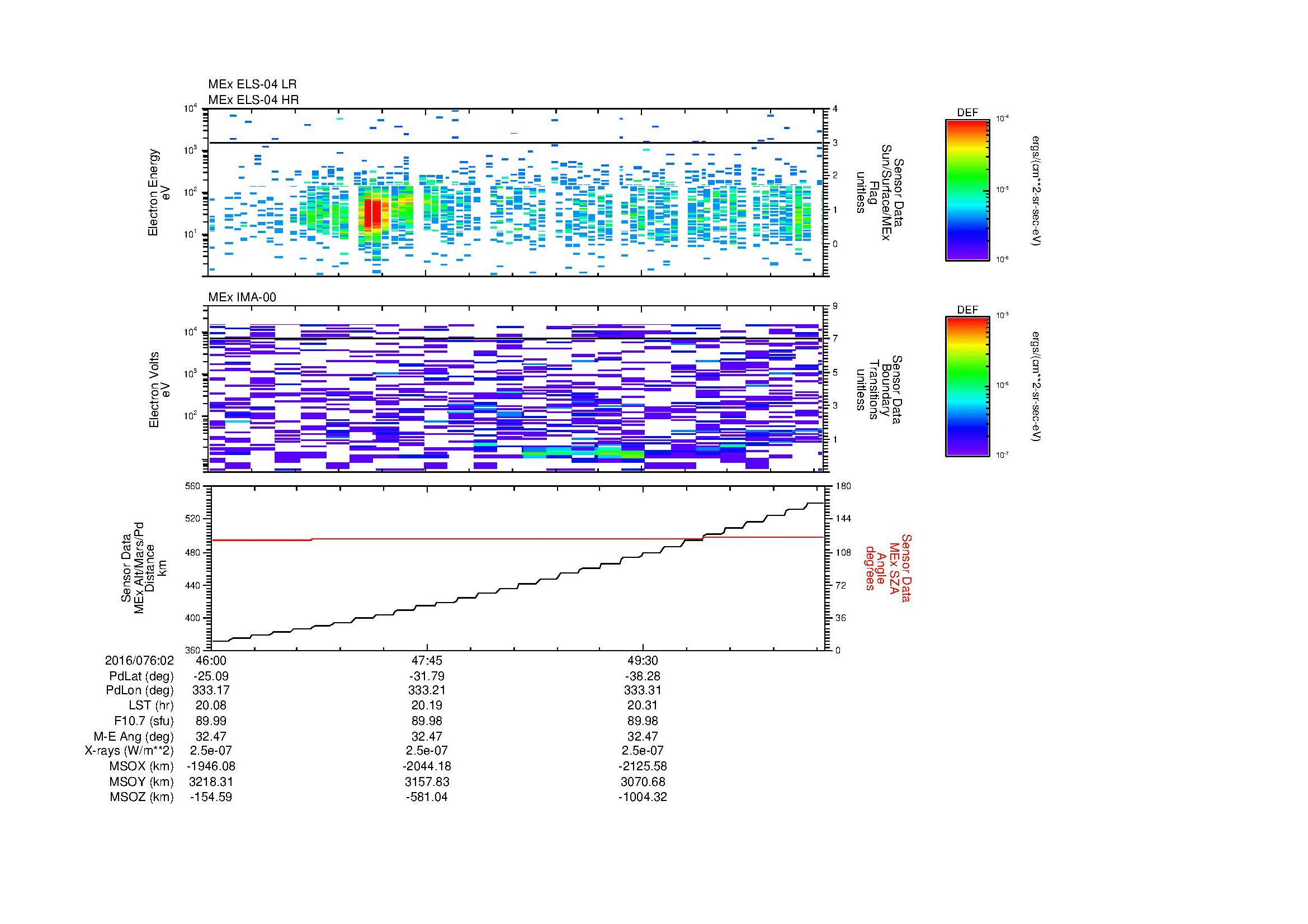 SurveyImages/MAVBS_MExion_2016076_0246_2016076_0251_C_Quicklook_ELS04_IMA00.gif