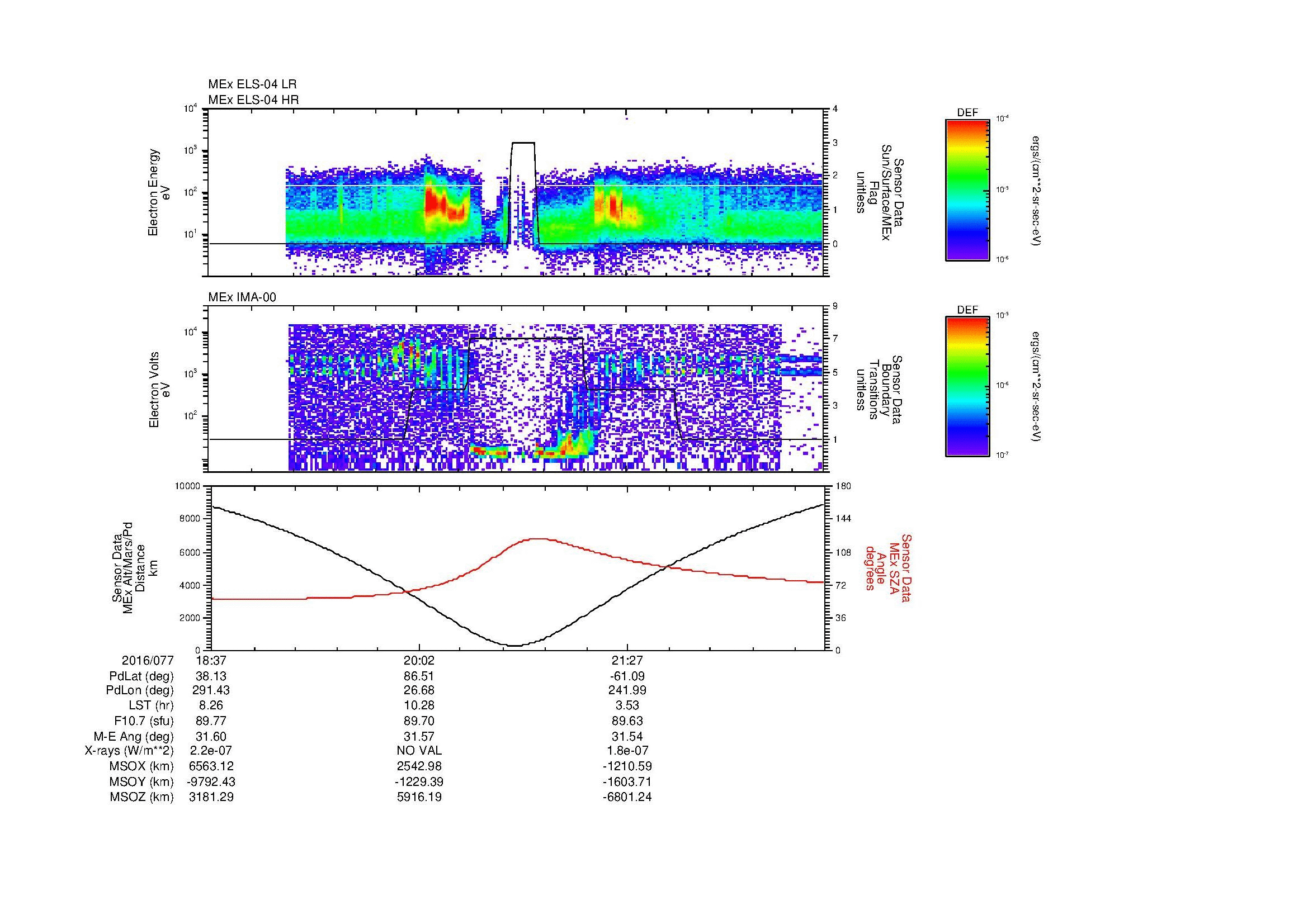 SurveyImages/MAVBS_MExion_2016077_1837_2016077_2249_B_Quicklook_ELS04_IMA00.gif