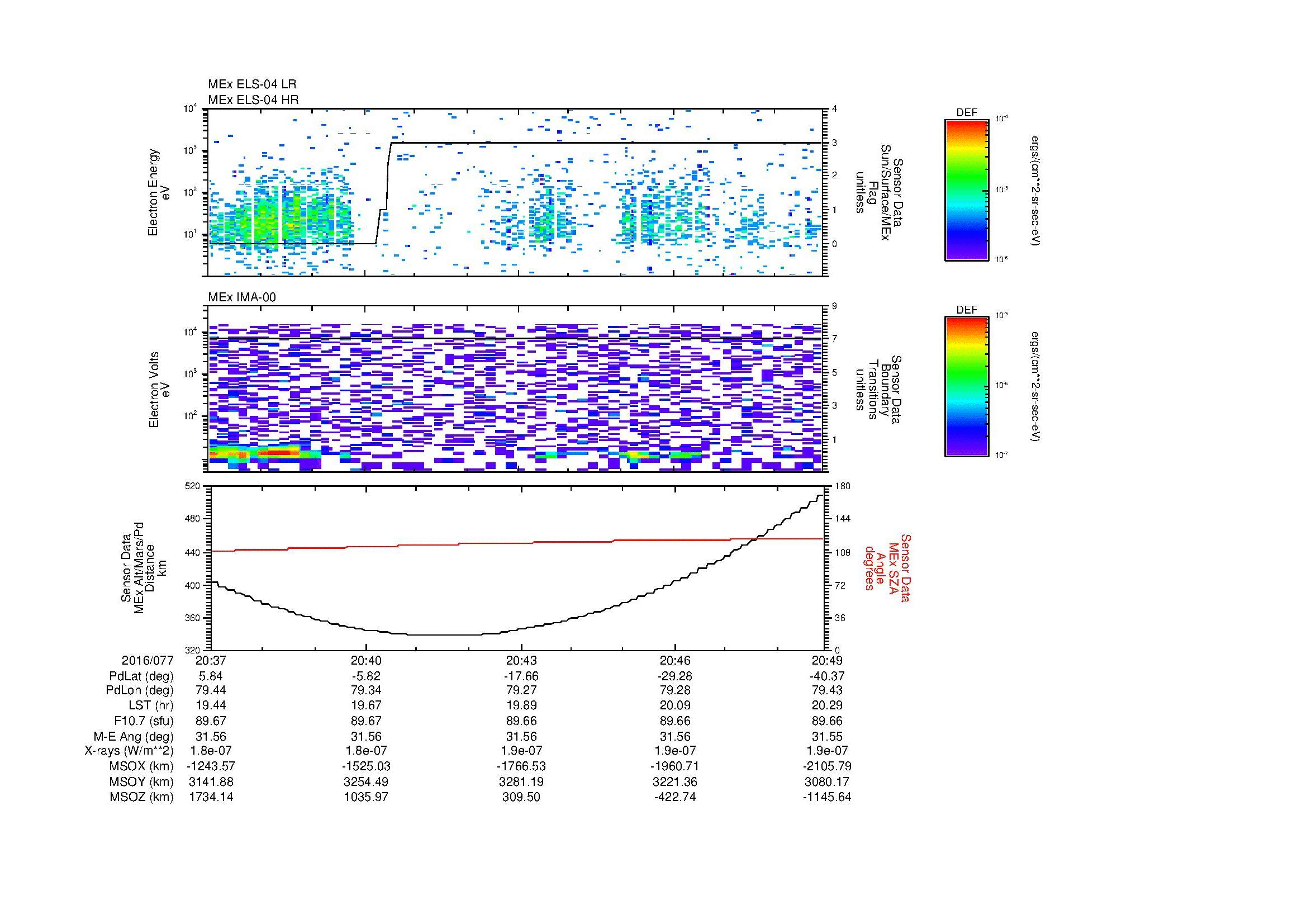 SurveyImages/MAVBS_MExion_2016077_2037_2016077_2049_C_Quicklook_ELS04_IMA00.gif