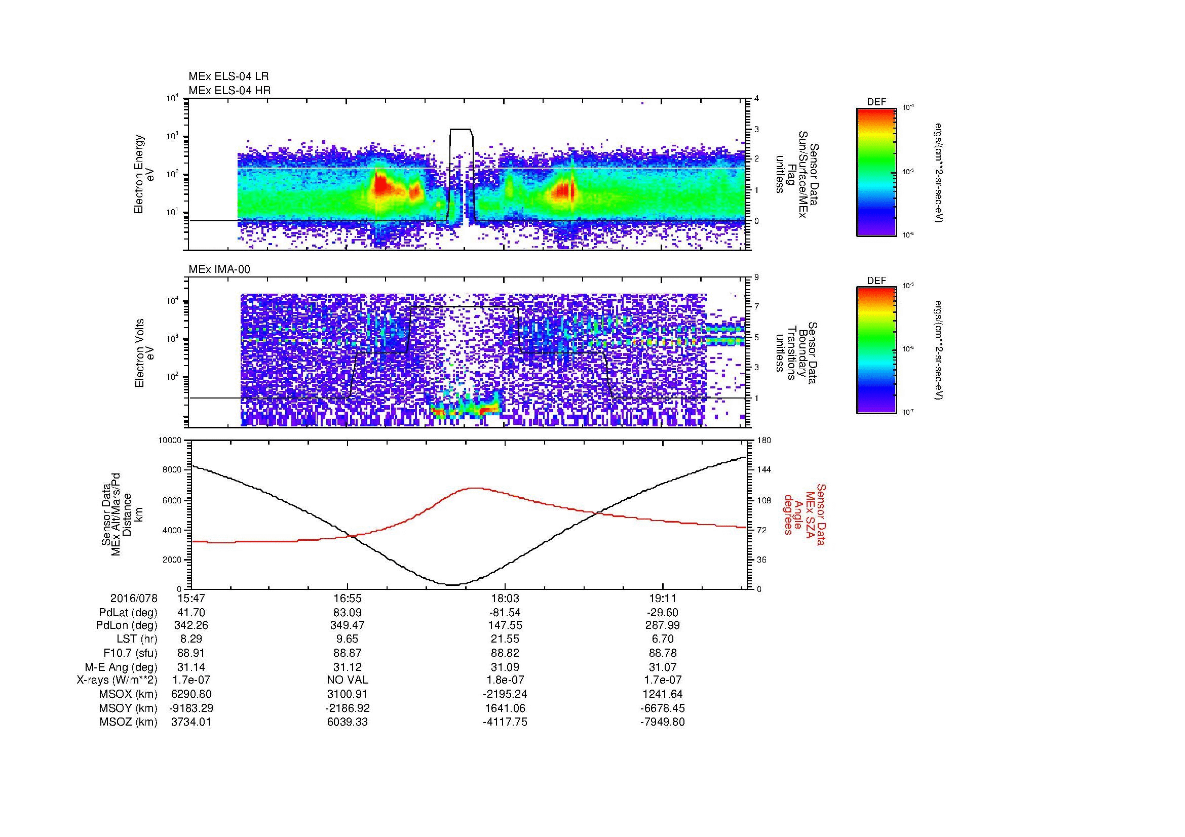 SurveyImages/MAVBS_MExion_2016078_1547_2016078_1949_B_Quicklook_ELS04_IMA00.gif