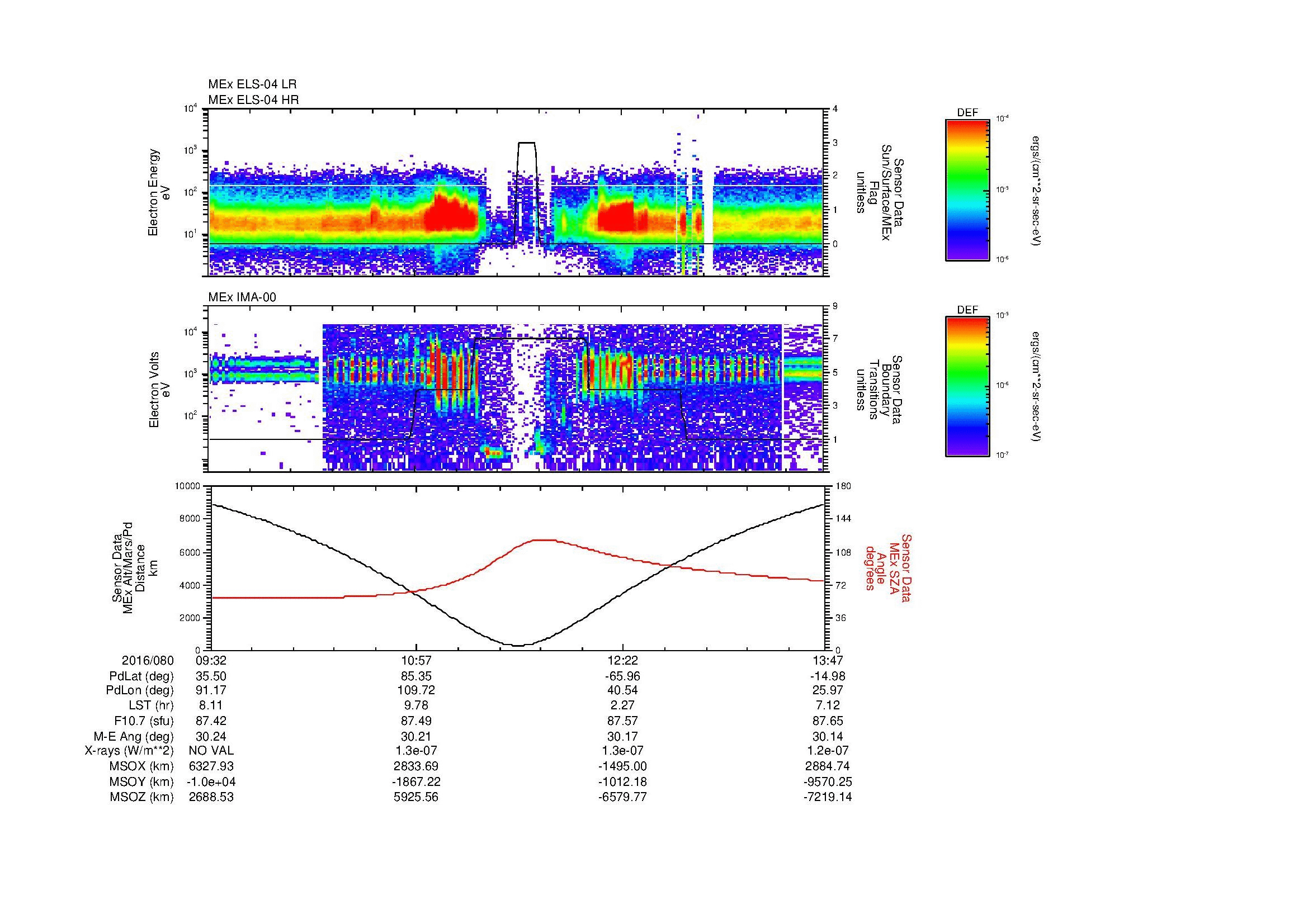 SurveyImages/MAVBS_MExion_2016080_0932_2016080_1347_B_Quicklook_ELS04_IMA00.gif