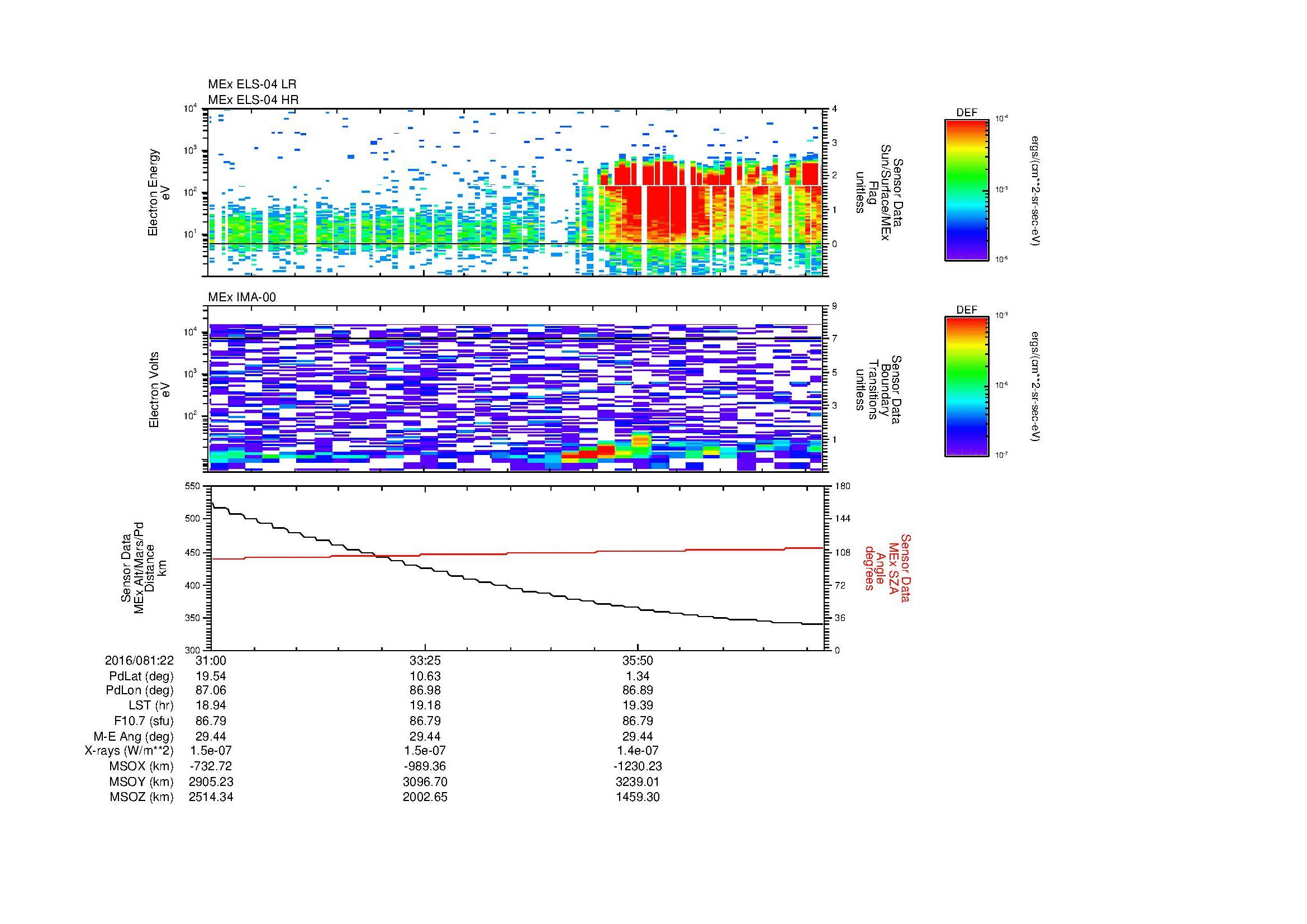 SurveyImages/MAVBS_MExion_2016081_2231_2016081_2238_C_Quicklook_ELS04_IMA00.gif