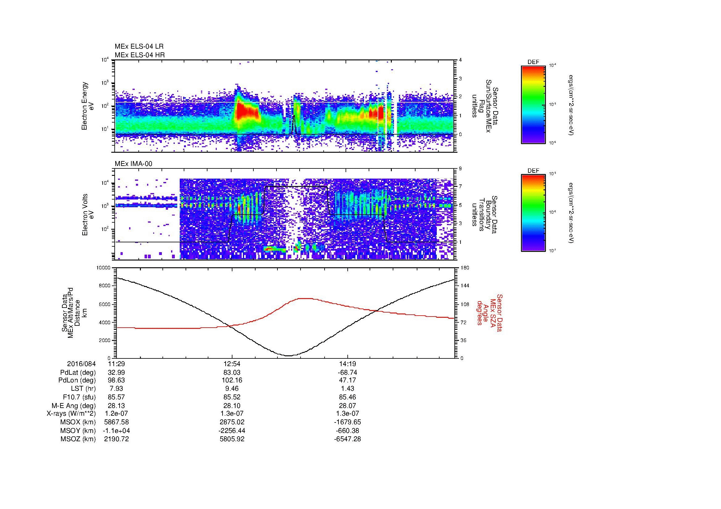 SurveyImages/MAVBS_MExion_2016084_1129_2016084_1540_B_Quicklook_ELS04_IMA00.gif