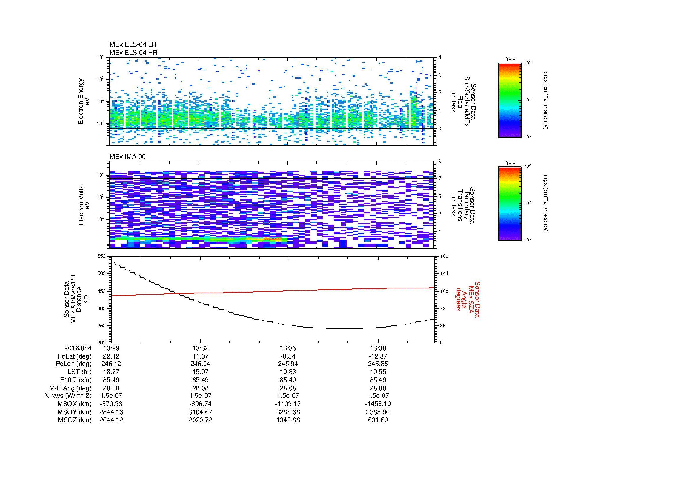 SurveyImages/MAVBS_MExion_2016084_1329_2016084_1340_C_Quicklook_ELS04_IMA00.gif