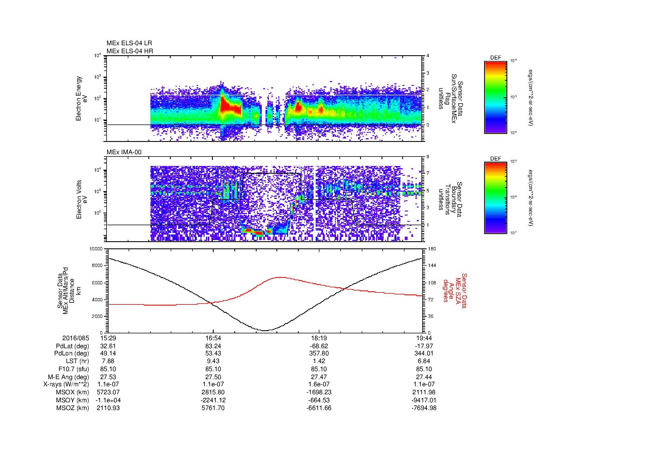 SurveyImages/MAVBS_MExion_2016085_1529_2016085_1944_B_Quicklook_ELS04_IMA00.gif
