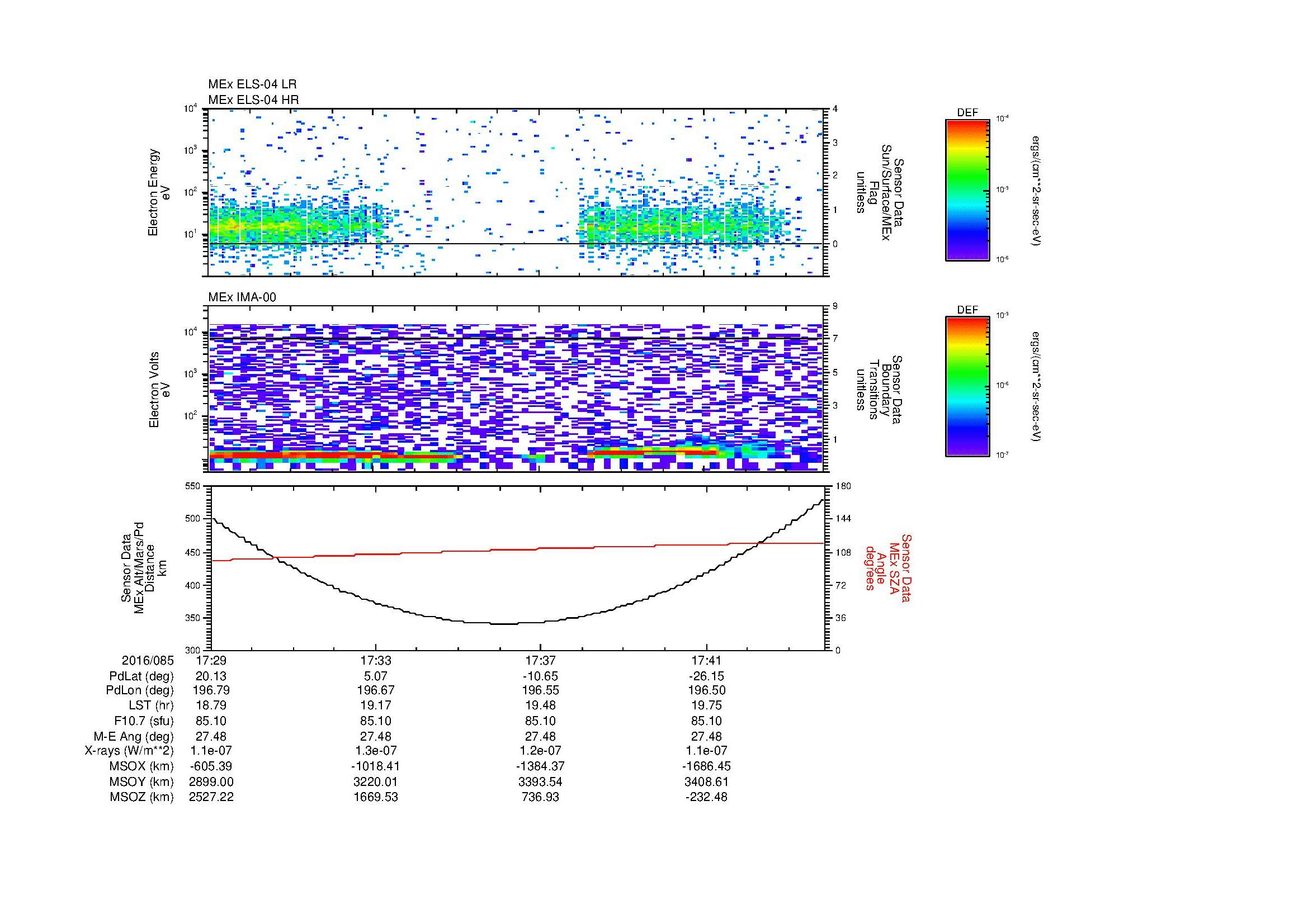 SurveyImages/MAVBS_MExion_2016085_1729_2016085_1744_C_Quicklook_ELS04_IMA00.gif