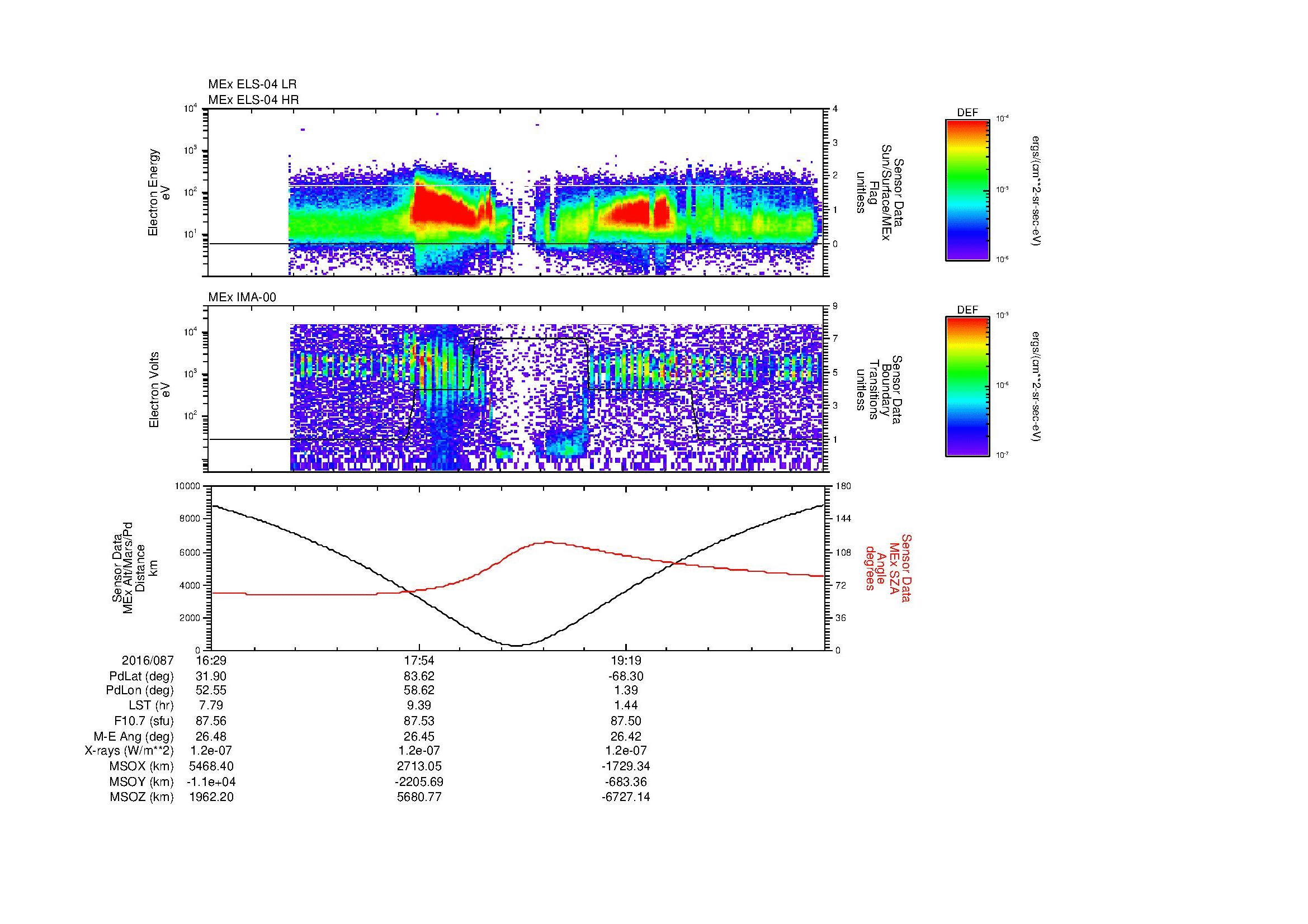 SurveyImages/MAVBS_MExion_2016087_1629_2016087_2042_B_Quicklook_ELS04_IMA00.gif