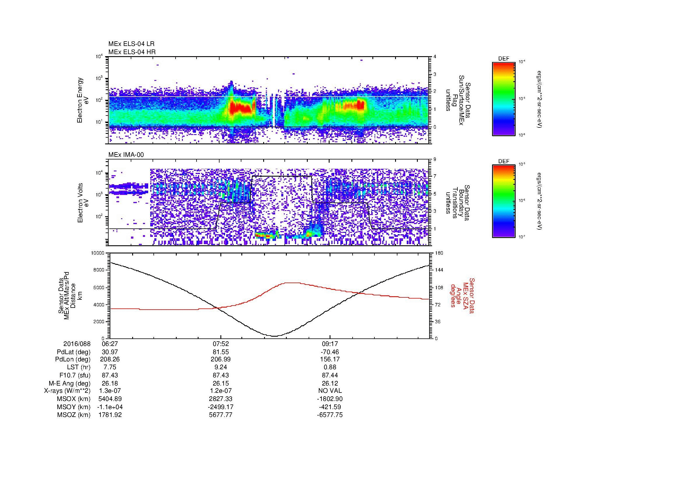 SurveyImages/MAVBS_MExion_2016088_0627_2016088_1035_B_Quicklook_ELS04_IMA00.gif