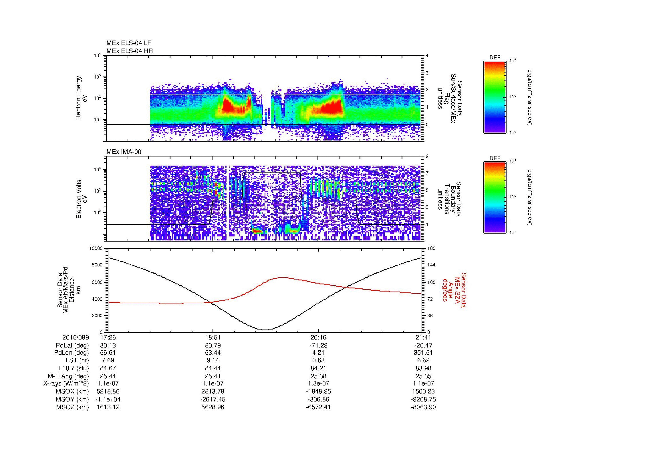 SurveyImages/MAVBS_MExion_2016089_1726_2016089_2141_B_Quicklook_ELS04_IMA00.gif