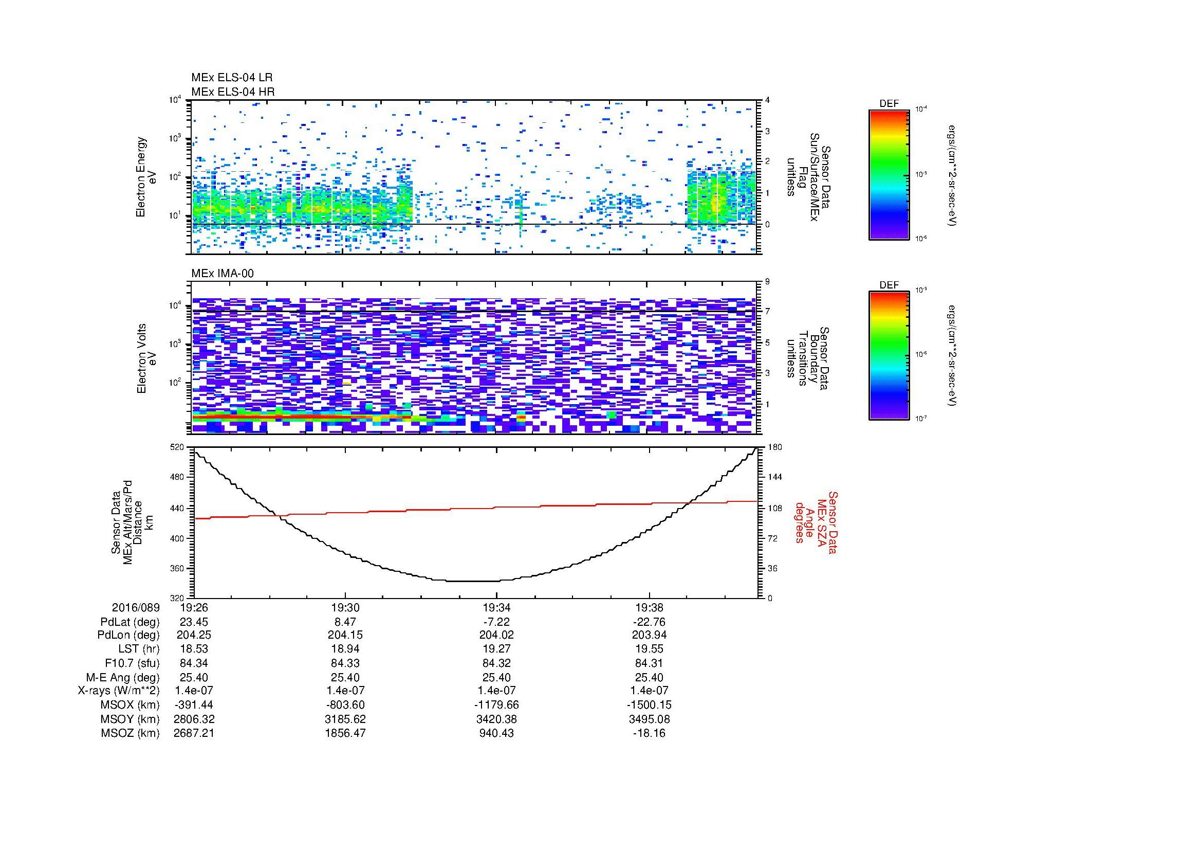SurveyImages/MAVBS_MExion_2016089_1926_2016089_1941_C_Quicklook_ELS04_IMA00.gif