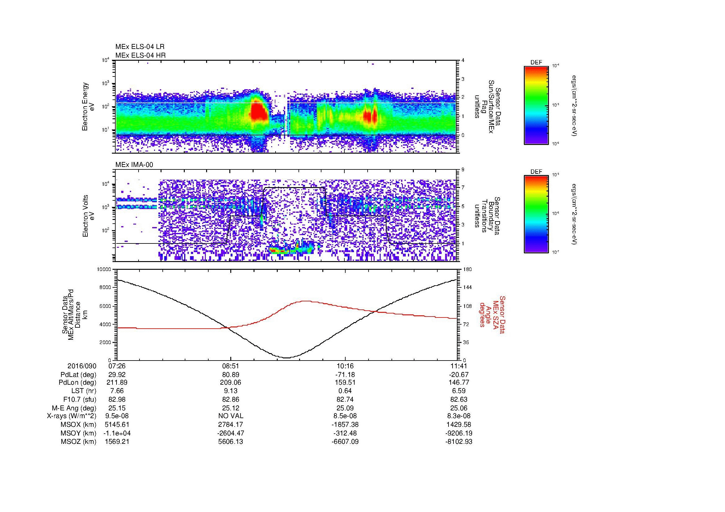 SurveyImages/MAVBS_MExion_2016090_0726_2016090_1141_B_Quicklook_ELS04_IMA00.gif