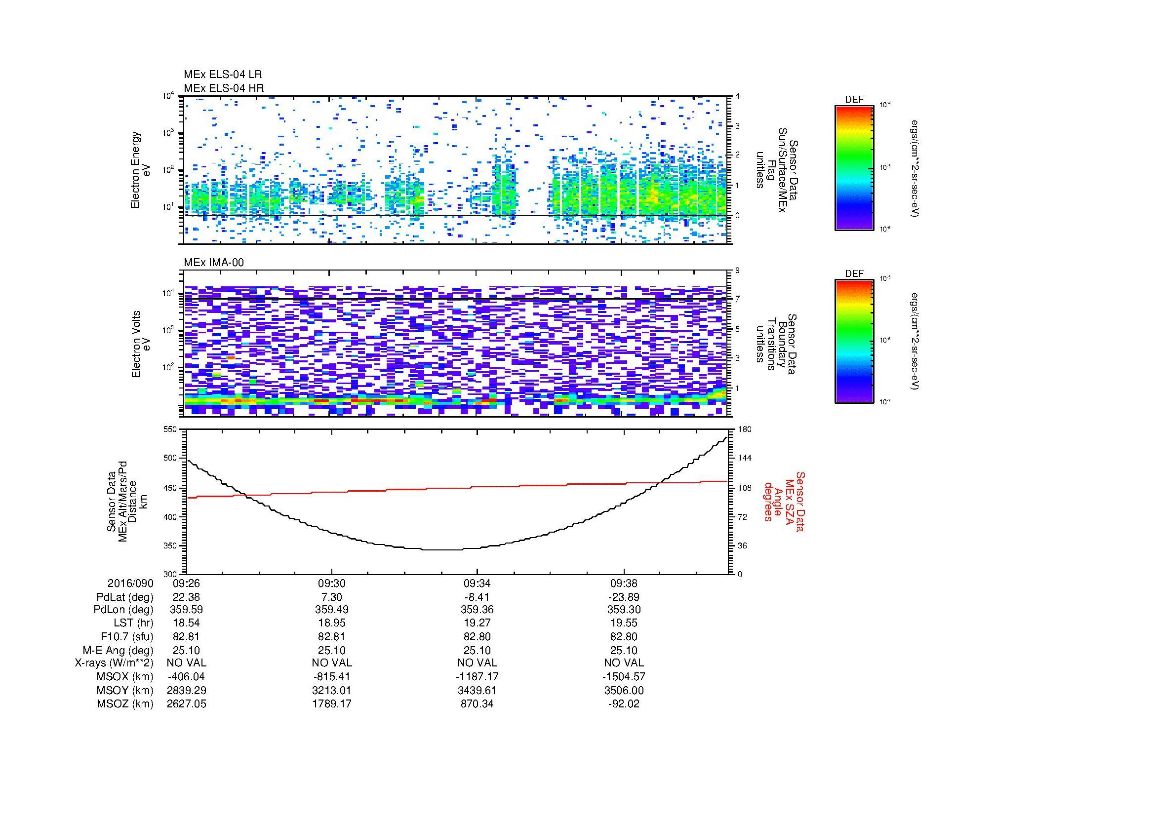 SurveyImages/MAVBS_MExion_2016090_0926_2016090_0941_C_Quicklook_ELS04_IMA00.gif