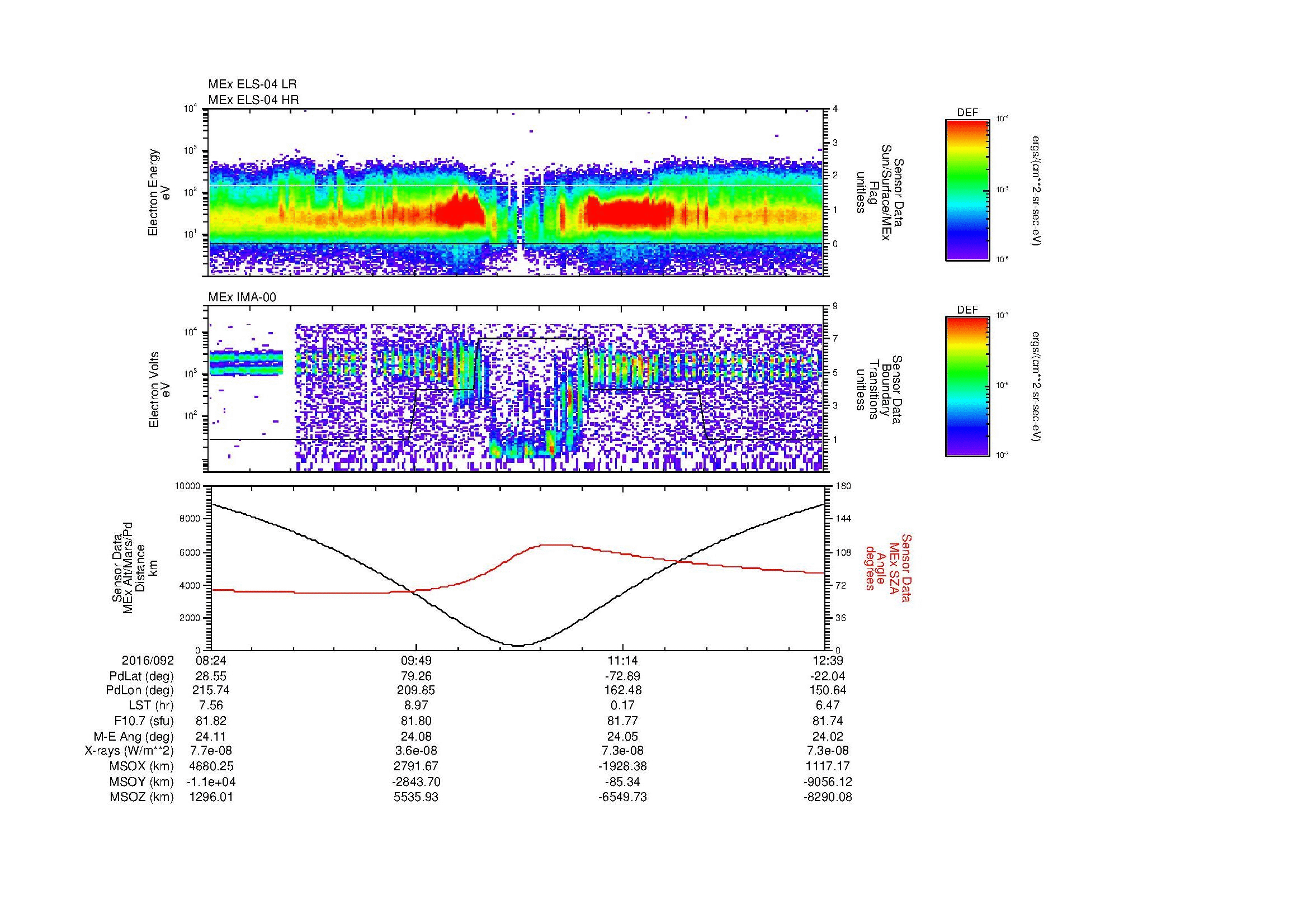 SurveyImages/MAVBS_MExion_2016092_0824_2016092_1239_B_Quicklook_ELS04_IMA00.gif