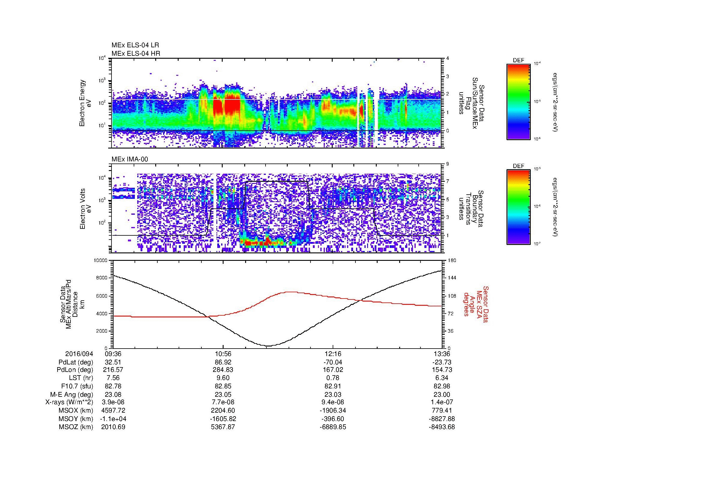 SurveyImages/MAVBS_MExion_2016094_0936_2016094_1337_B_Quicklook_ELS04_IMA00.gif
