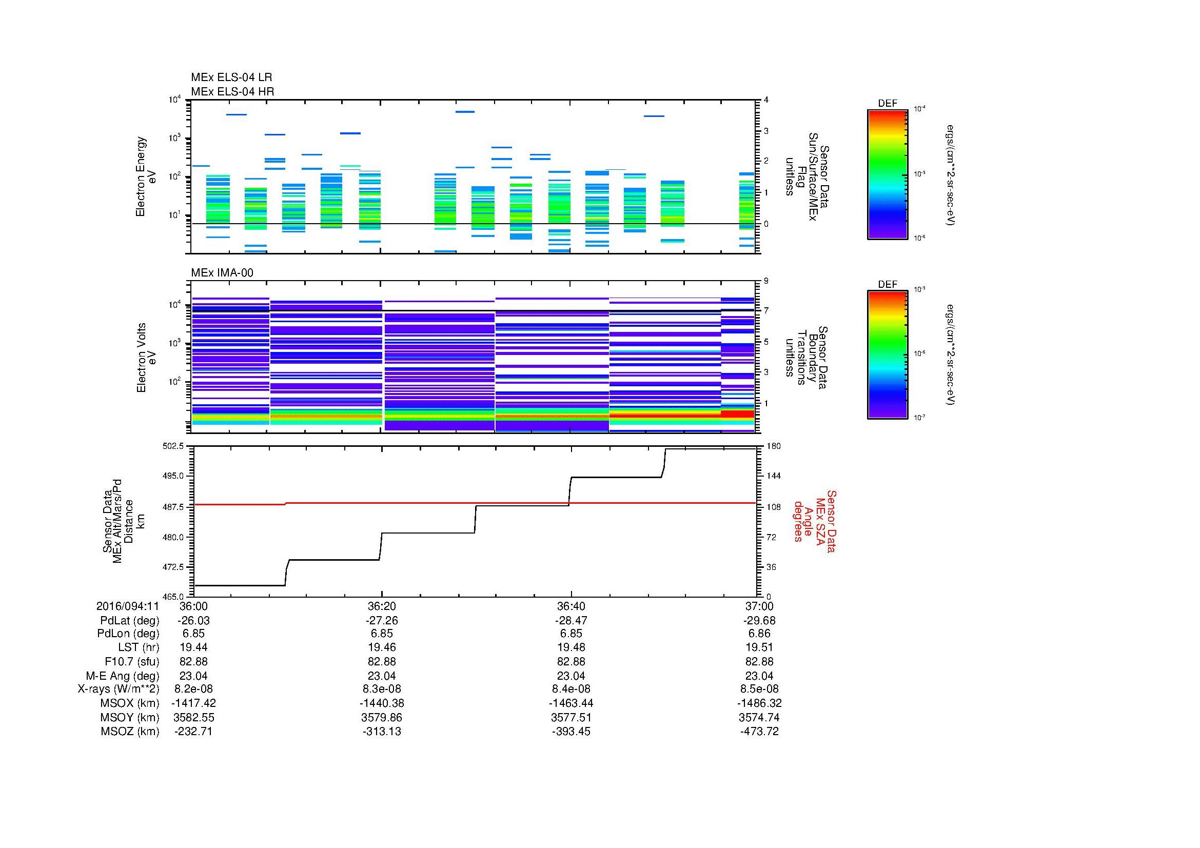 SurveyImages/MAVBS_MExion_2016094_1136_2016094_1137_C_Quicklook_ELS04_IMA00.gif