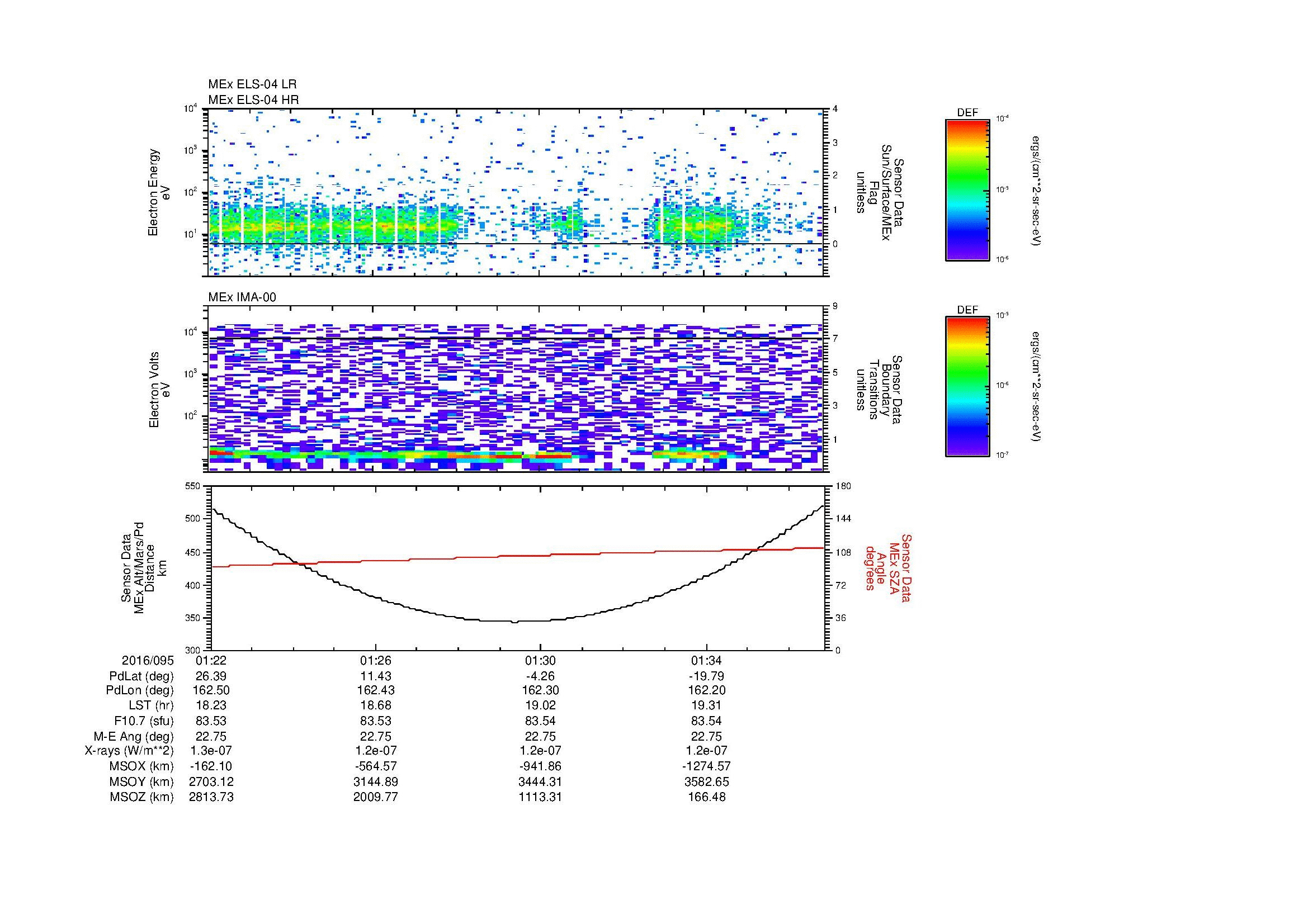 SurveyImages/MAVBS_MExion_2016095_0122_2016095_0137_C_Quicklook_ELS04_IMA00.gif