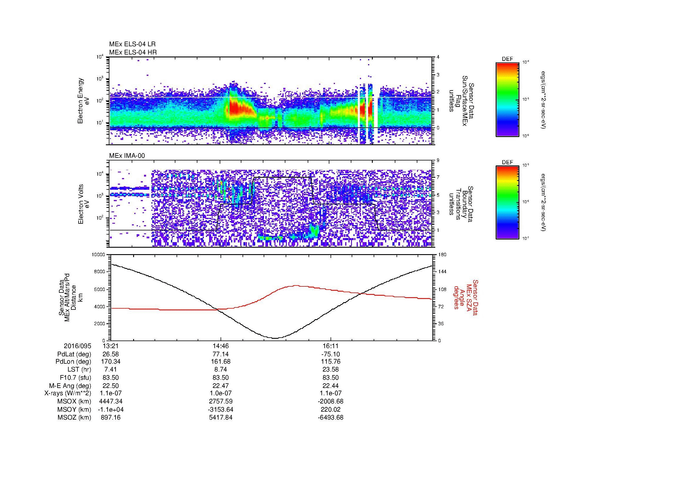 SurveyImages/MAVBS_MExion_2016095_1321_2016095_1732_B_Quicklook_ELS04_IMA00.gif