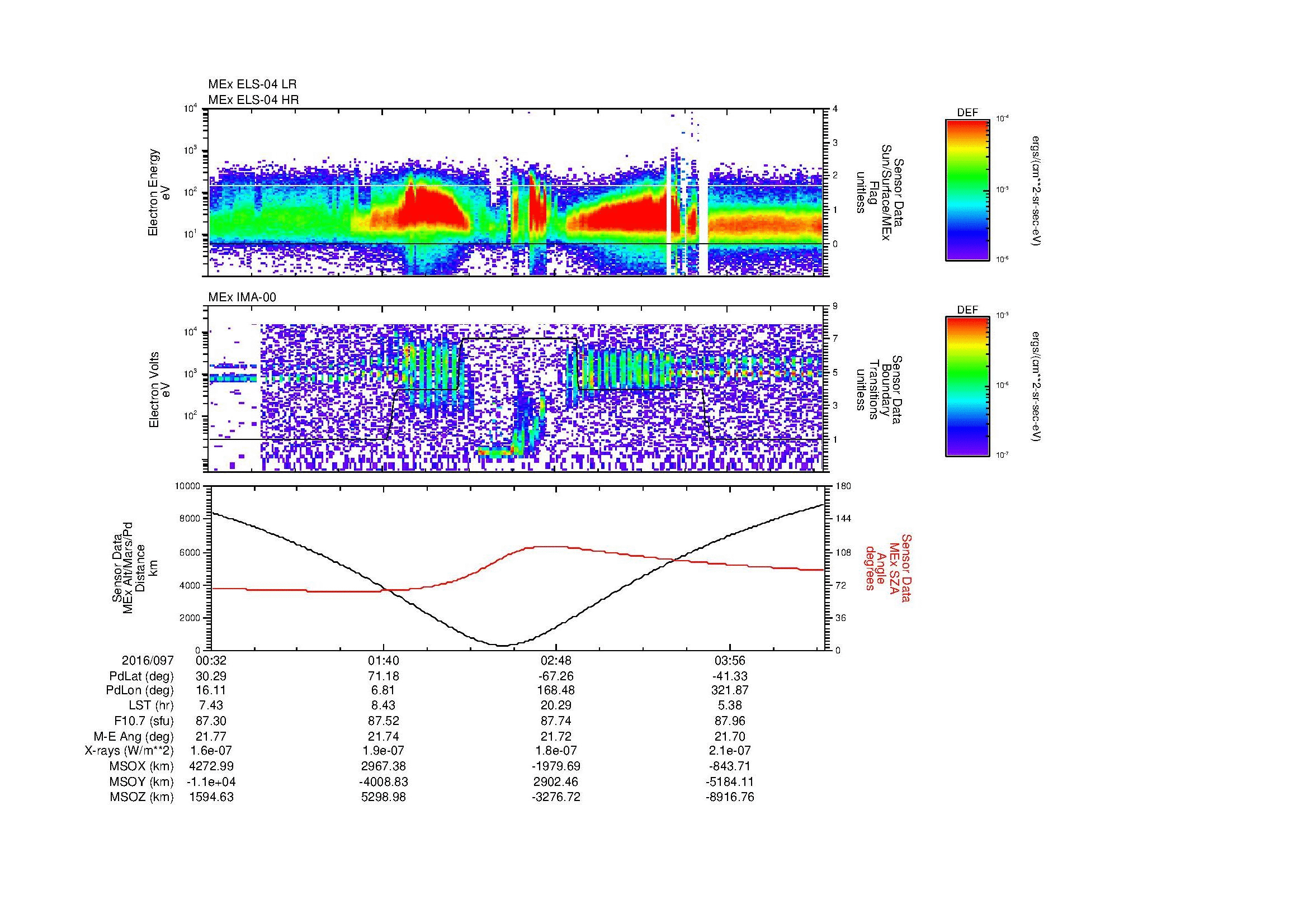 SurveyImages/MAVBS_MExion_2016097_0032_2016097_0435_B_Quicklook_ELS04_IMA00.gif