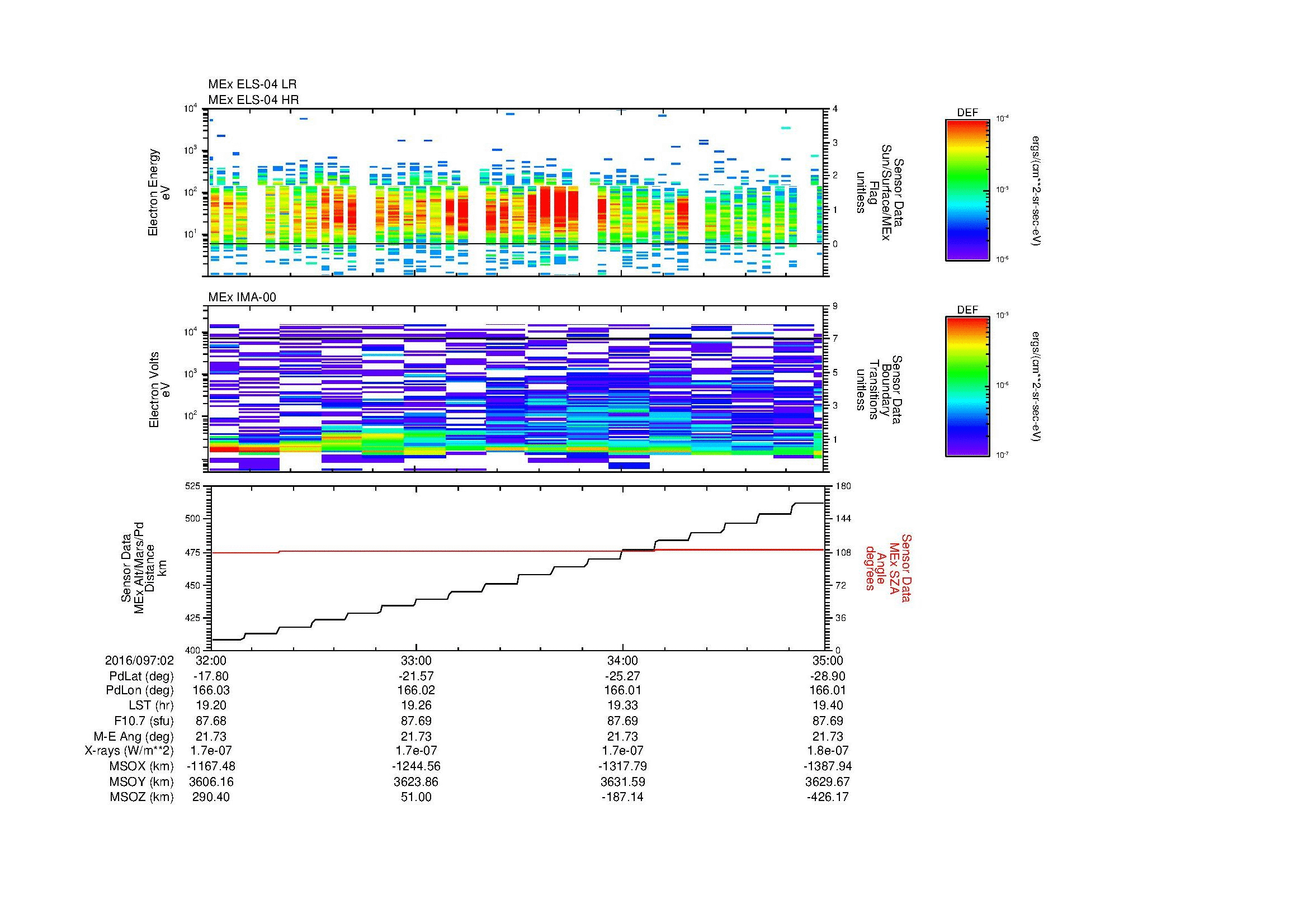 SurveyImages/MAVBS_MExion_2016097_0232_2016097_0235_C_Quicklook_ELS04_IMA00.gif