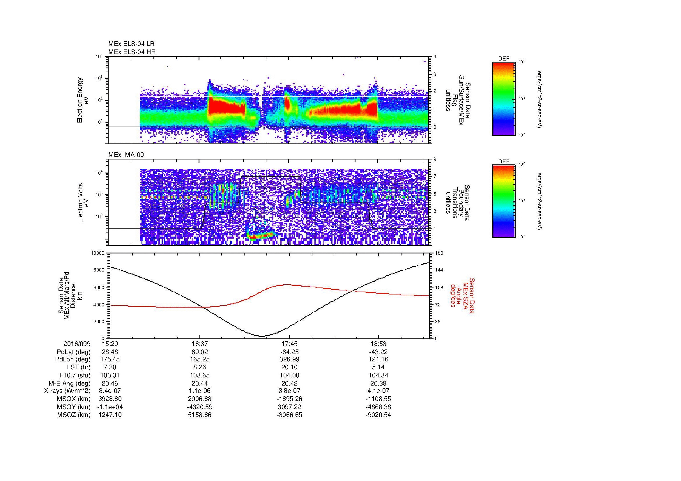 SurveyImages/MAVBS_MExion_2016099_1529_2016099_1933_B_Quicklook_ELS04_IMA00.gif