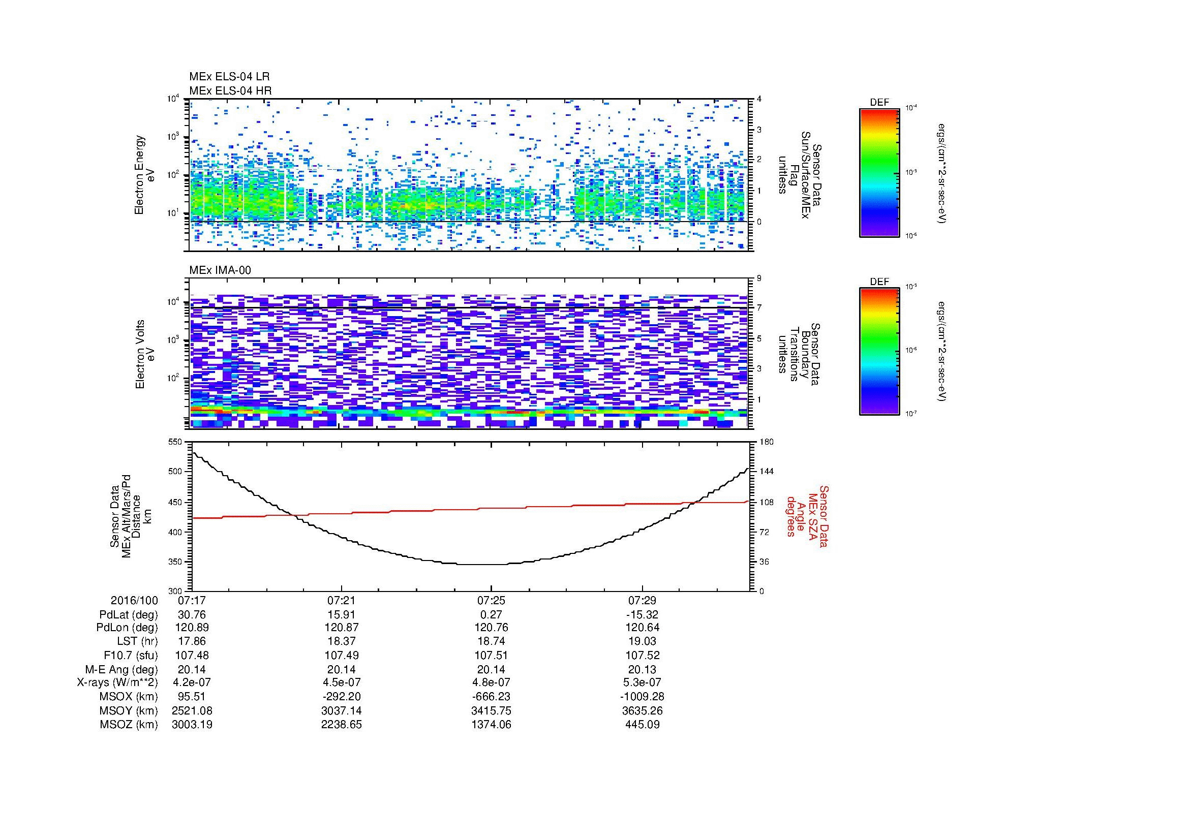 SurveyImages/MAVBS_MExion_2016100_0717_2016100_0732_C_Quicklook_ELS04_IMA00.gif