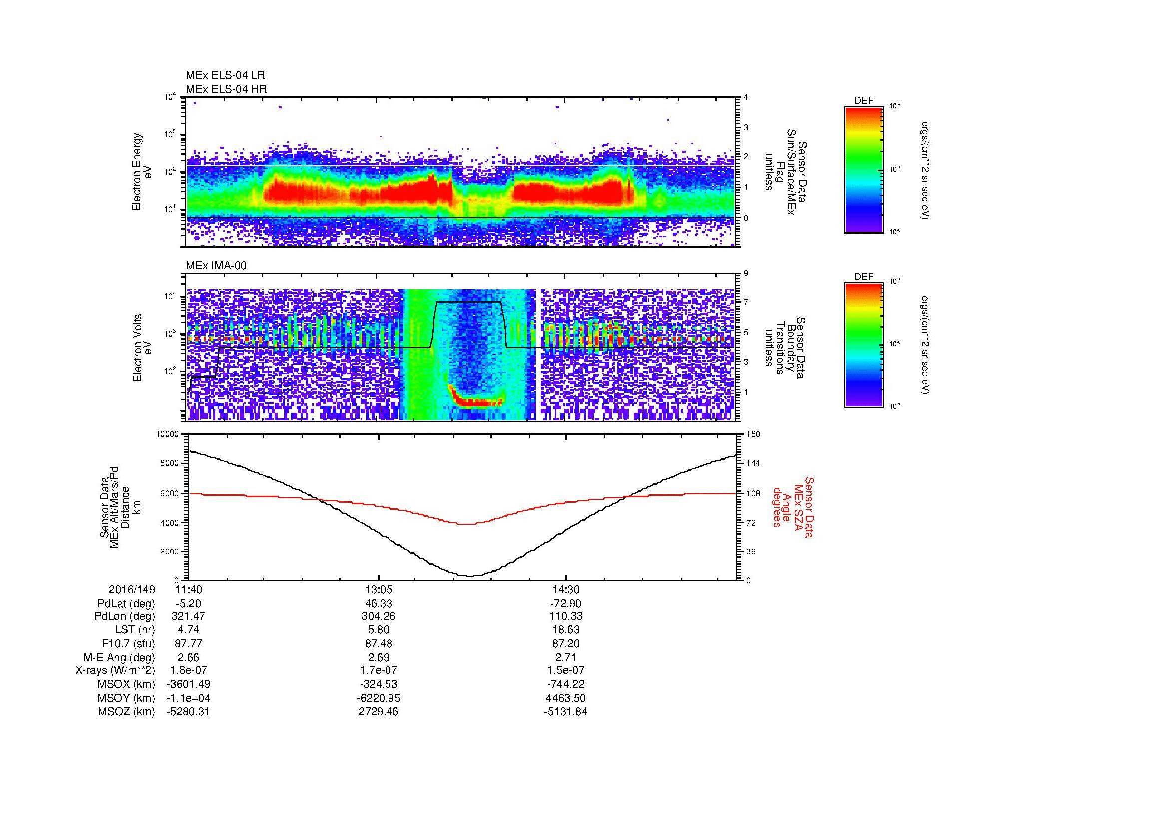 SurveyImages/MAVBS_MExion_2016149_1140_2016149_1548_B_Quicklook_ELS04_IMA00.gif