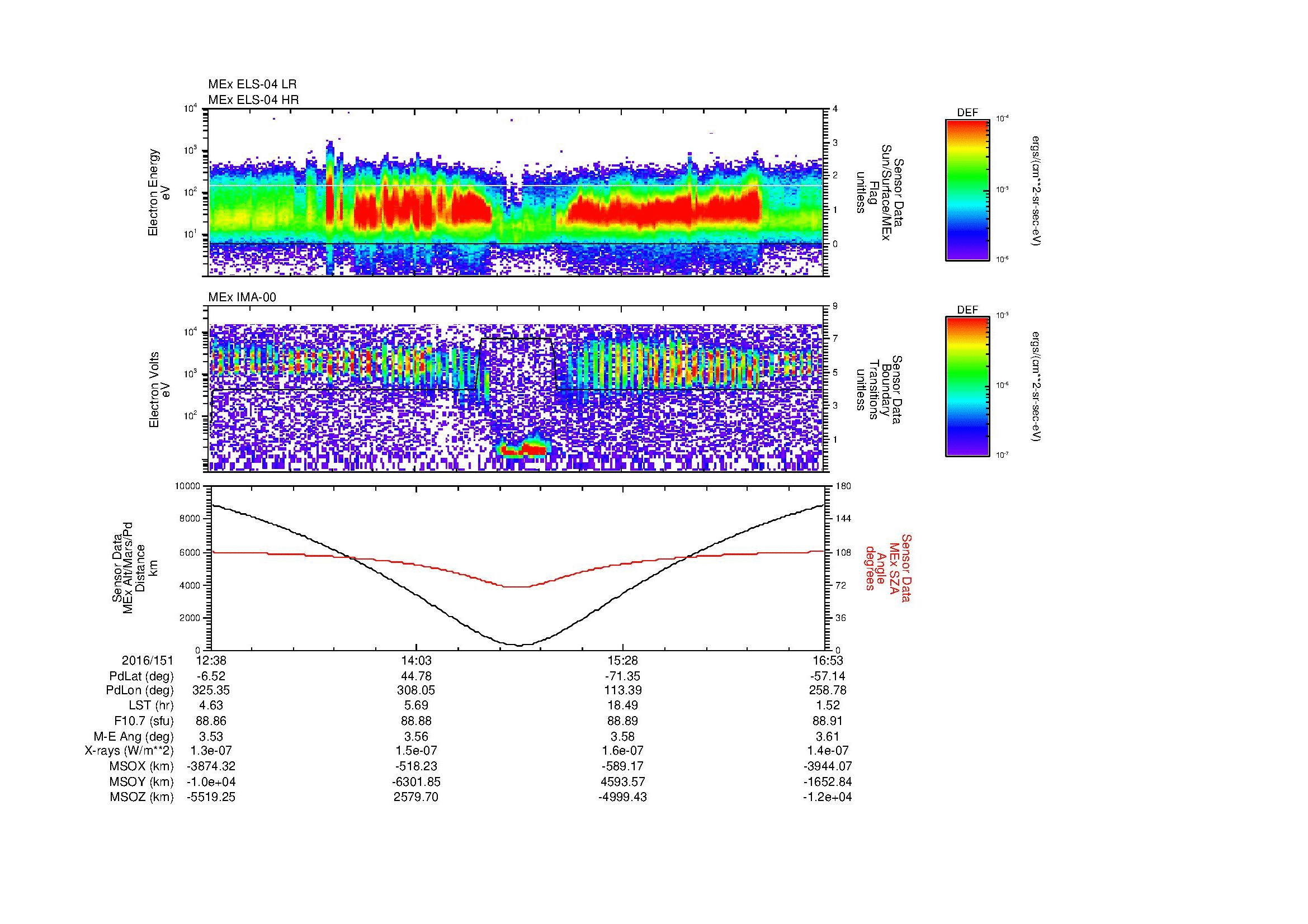 SurveyImages/MAVBS_MExion_2016151_1238_2016151_1653_B_Quicklook_ELS04_IMA00.gif