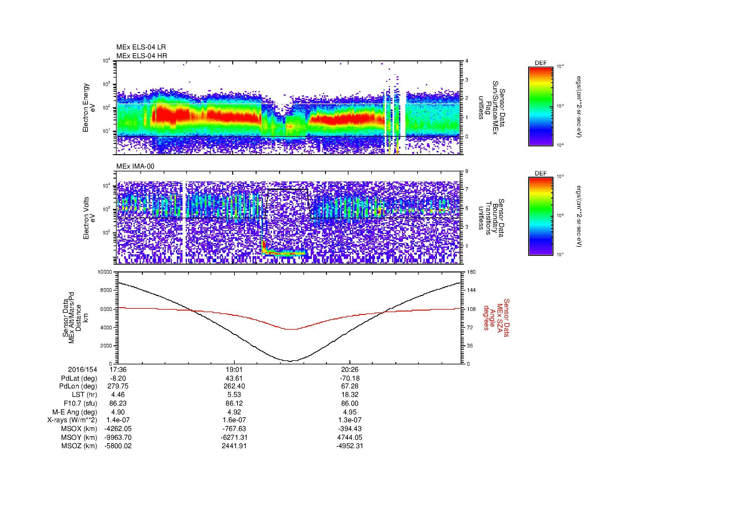 SurveyImages/MAVBS_MExion_2016154_1736_2016154_2150_B_Quicklook_ELS04_IMA00.gif