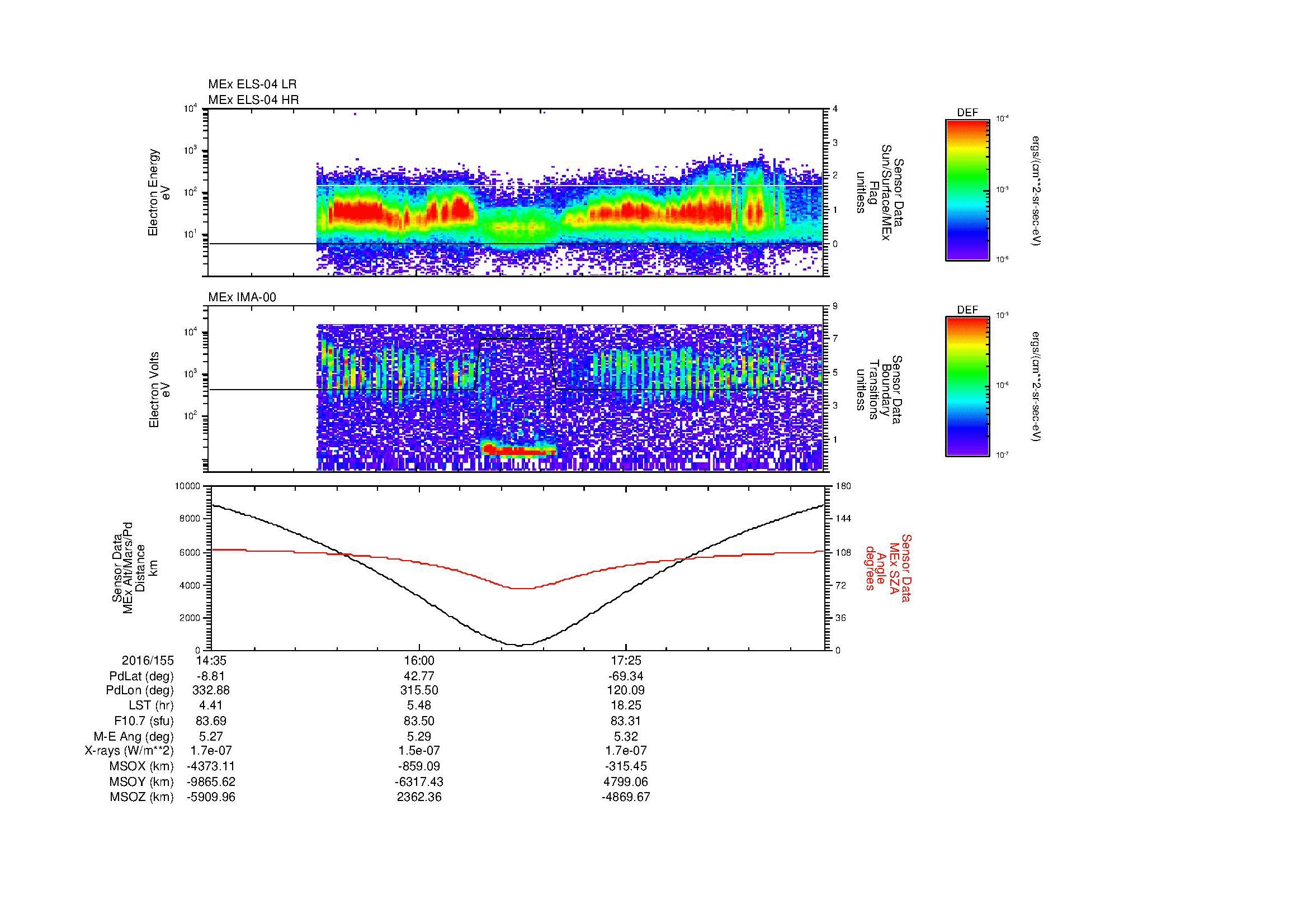 SurveyImages/MAVBS_MExion_2016155_1435_2016155_1849_B_Quicklook_ELS04_IMA00.gif