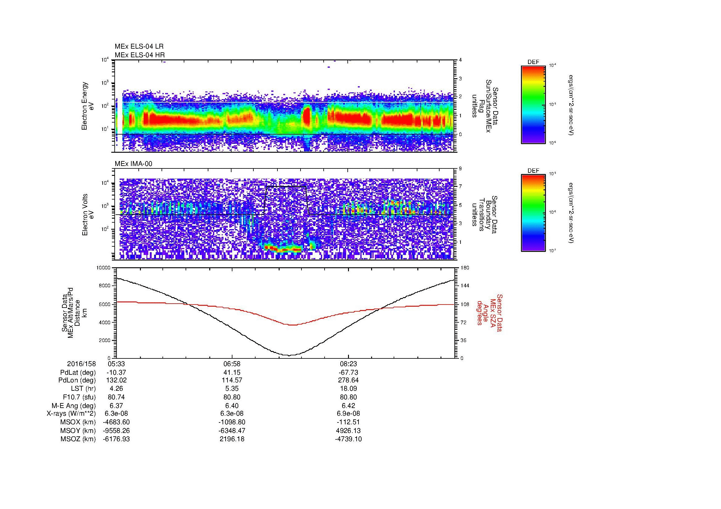 SurveyImages/MAVBS_MExion_2016158_0533_2016158_0943_B_Quicklook_ELS04_IMA00.gif