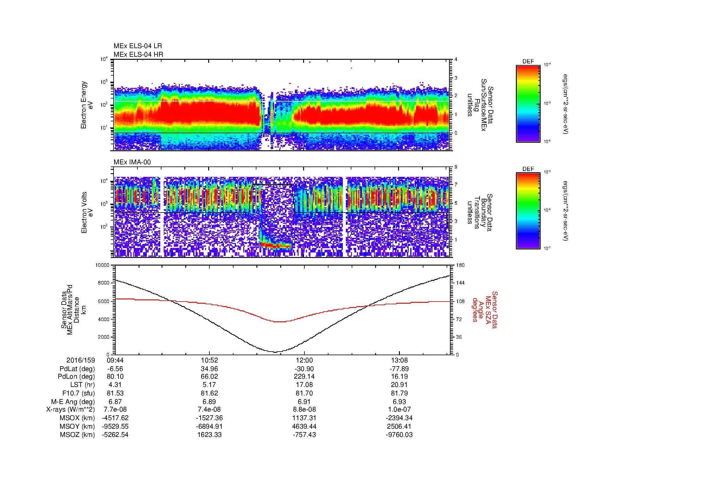 SurveyImages/MAVBS_MExion_2016159_0944_2016159_1346_B_Quicklook_ELS04_IMA00.gif