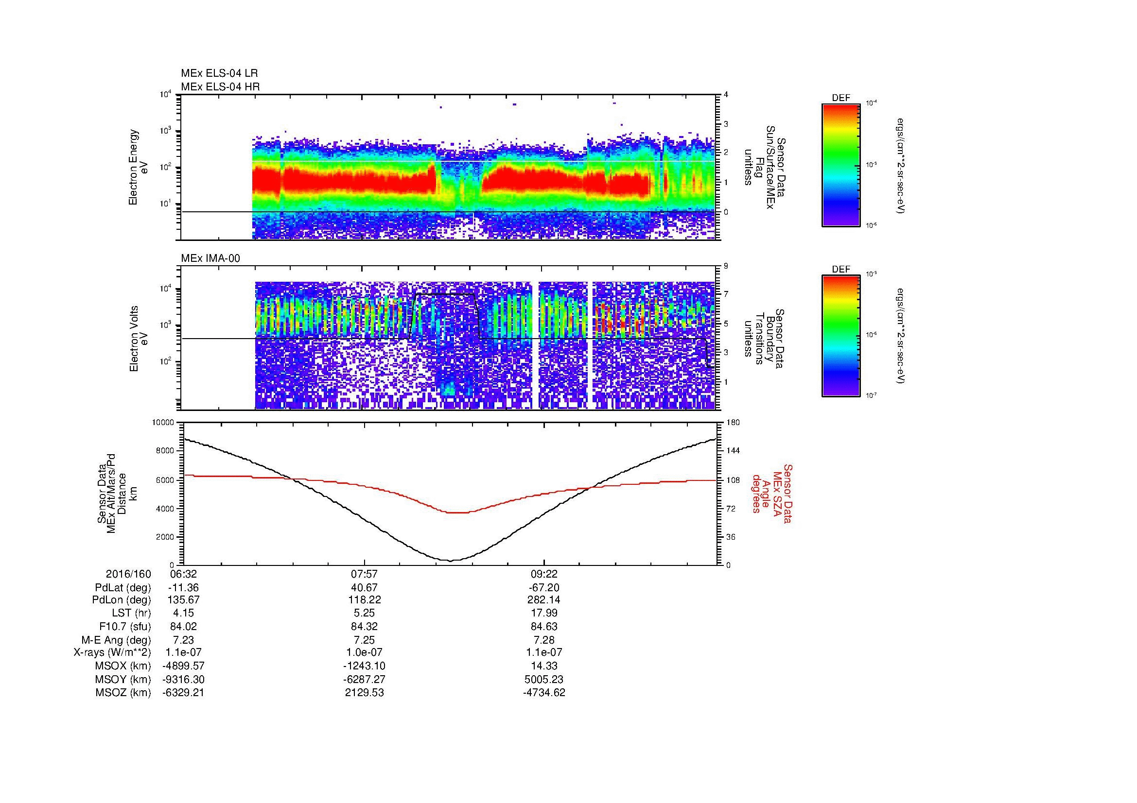 SurveyImages/MAVBS_MExion_2016160_0632_2016160_1046_B_Quicklook_ELS04_IMA00.gif