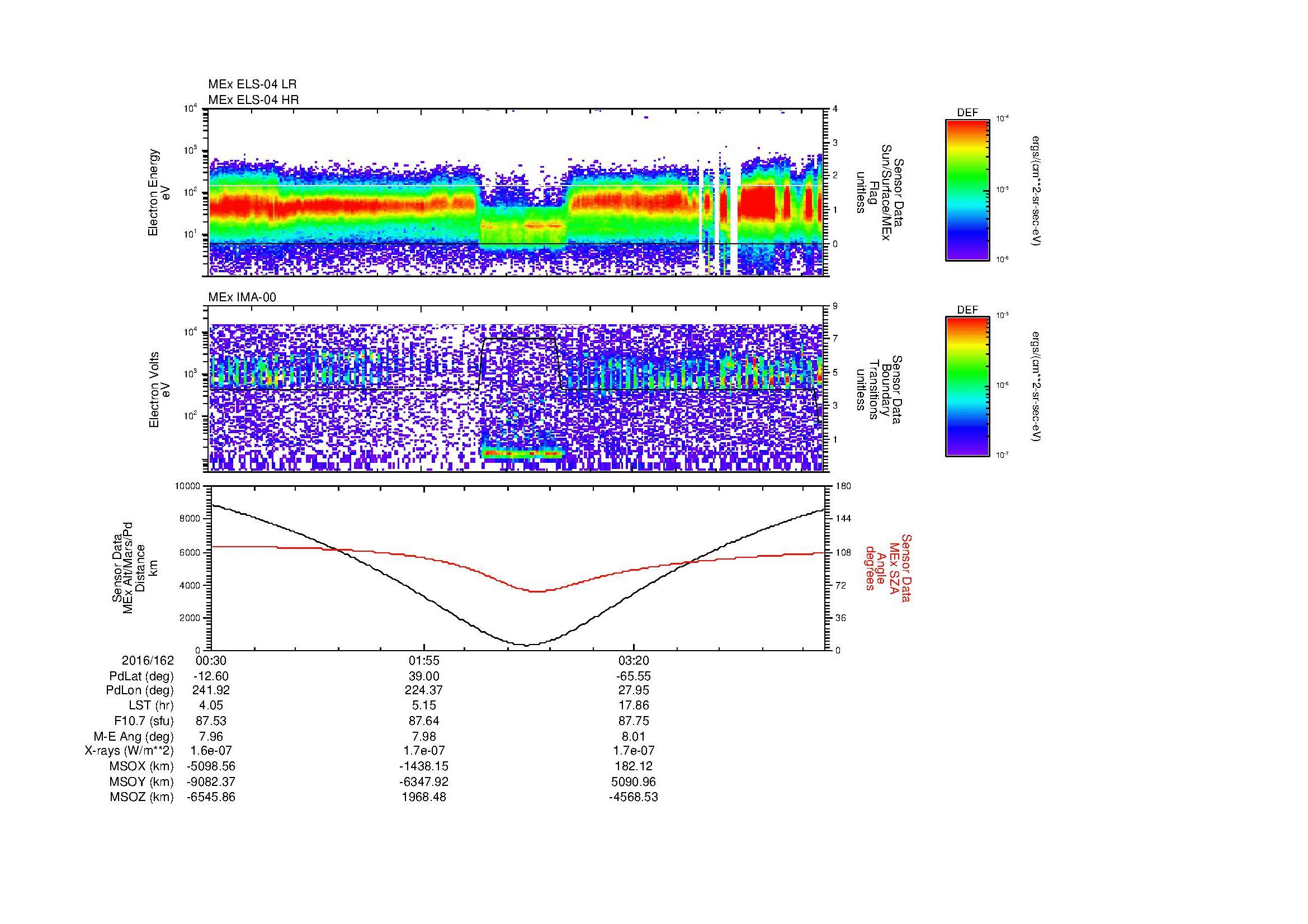 SurveyImages/MAVBS_MExion_2016162_0030_2016162_0438_B_Quicklook_ELS04_IMA00.gif
