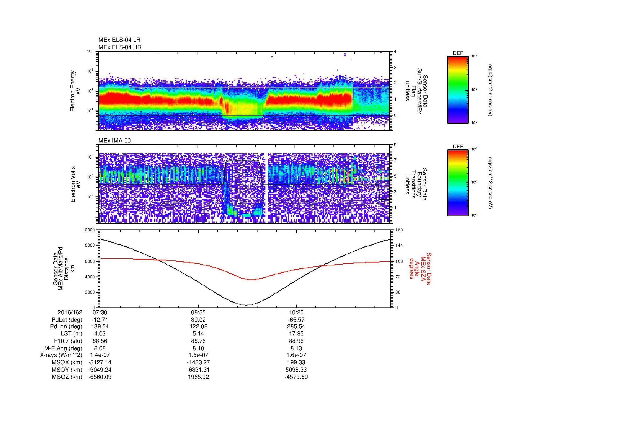 SurveyImages/MAVBS_MExion_2016162_0730_2016162_1143_B_Quicklook_ELS04_IMA00.gif