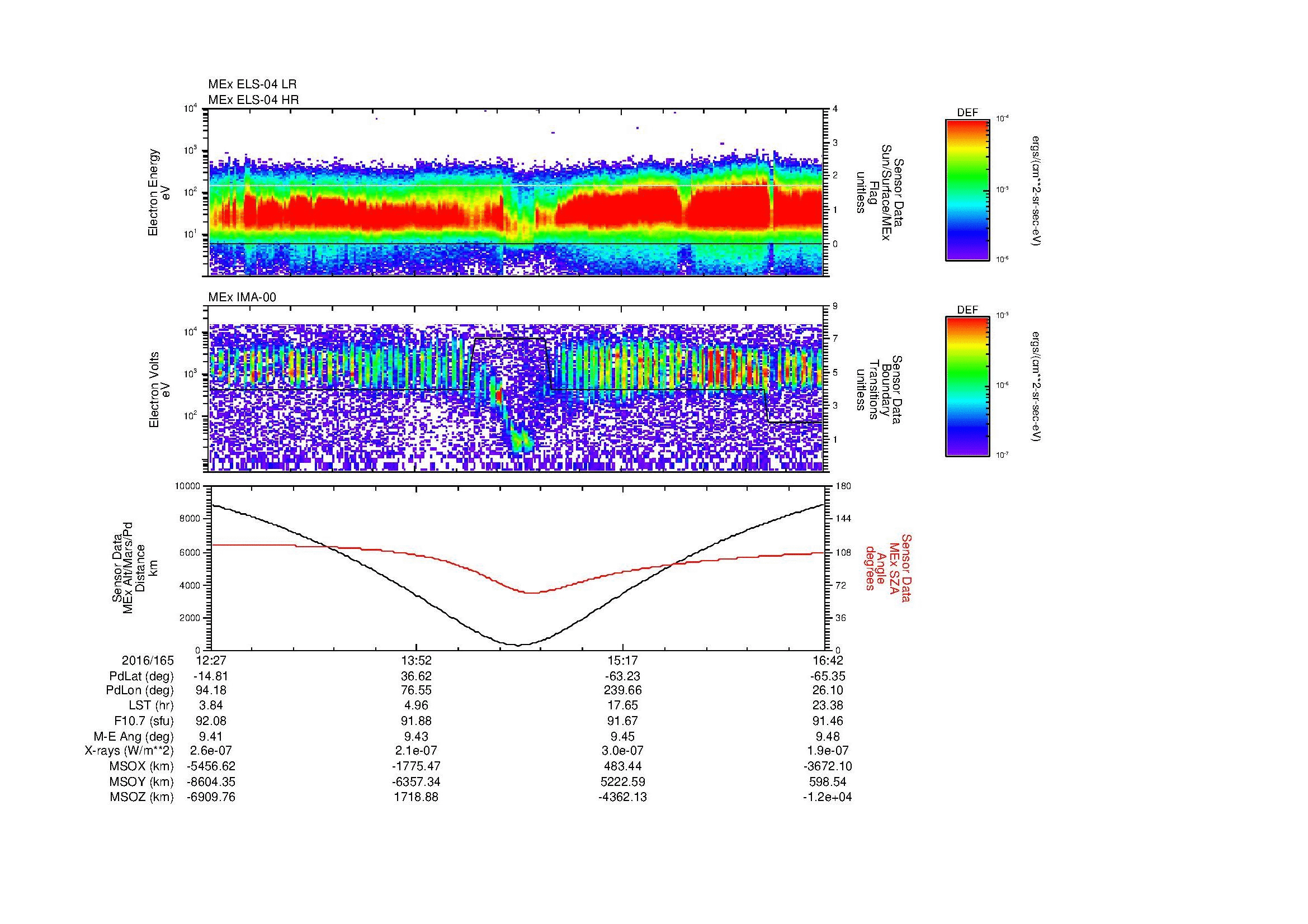 SurveyImages/MAVBS_MExion_2016165_1227_2016165_1642_B_Quicklook_ELS04_IMA00.gif