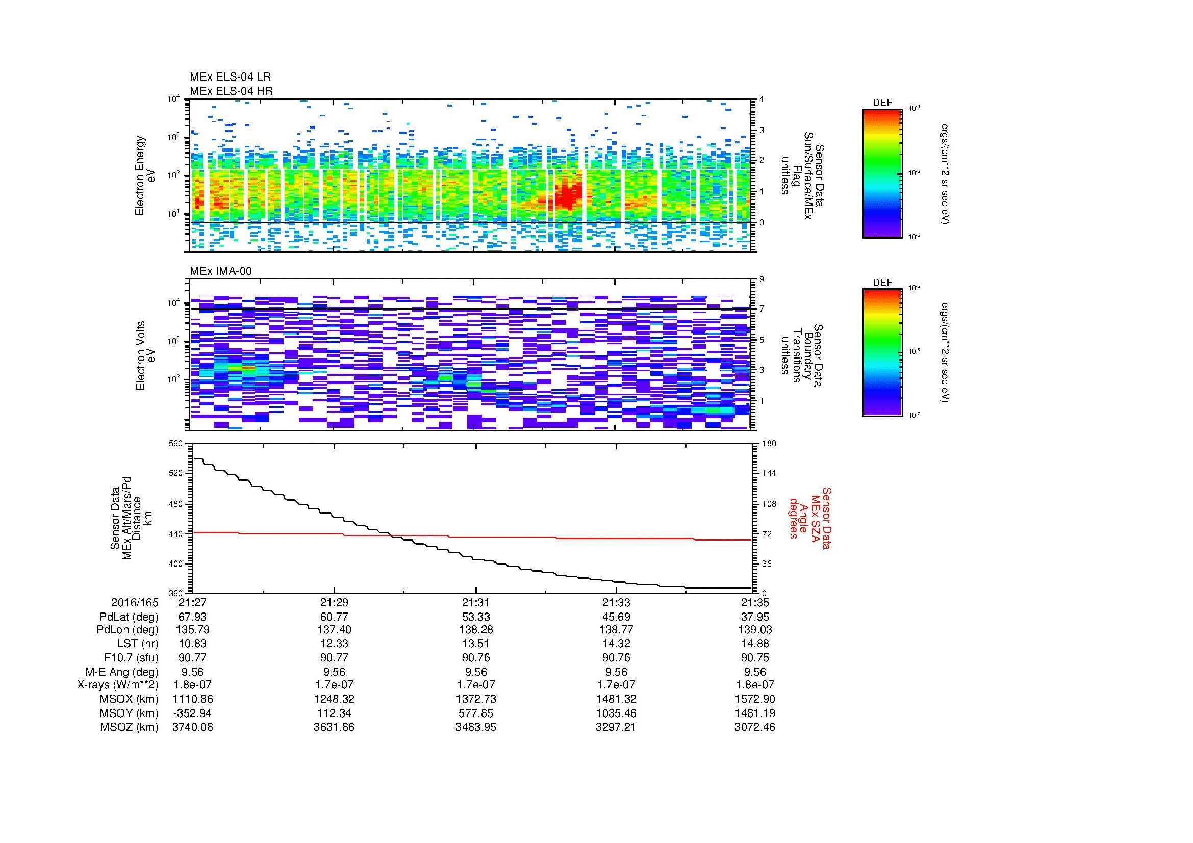 SurveyImages/MAVBS_MExion_2016165_2127_2016165_2135_C_Quicklook_ELS04_IMA00.gif
