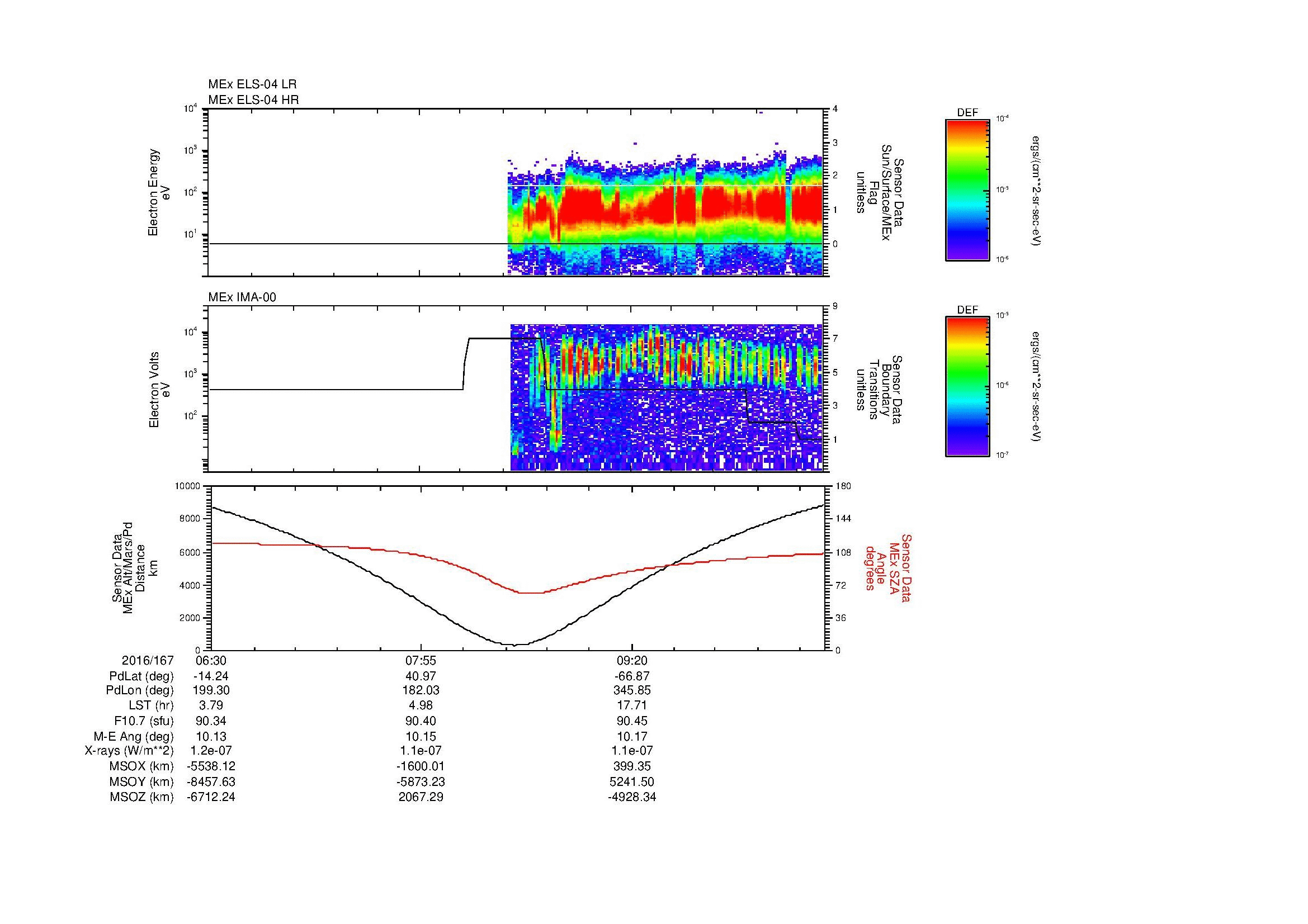 SurveyImages/MAVBS_MExion_2016167_0630_2016167_1040_B_Quicklook_ELS04_IMA00.gif