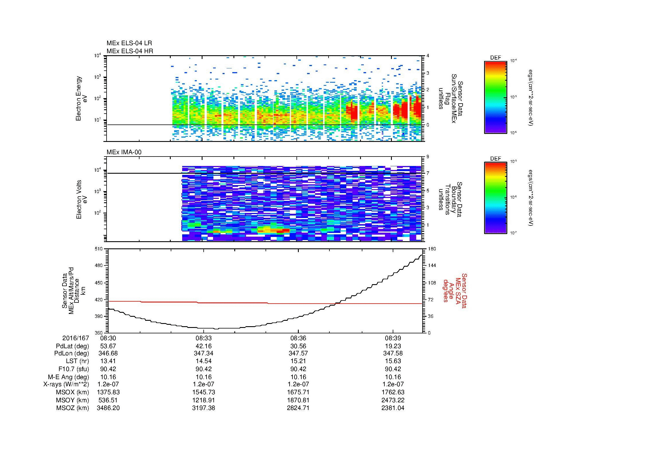 SurveyImages/MAVBS_MExion_2016167_0830_2016167_0840_C_Quicklook_ELS04_IMA00.gif