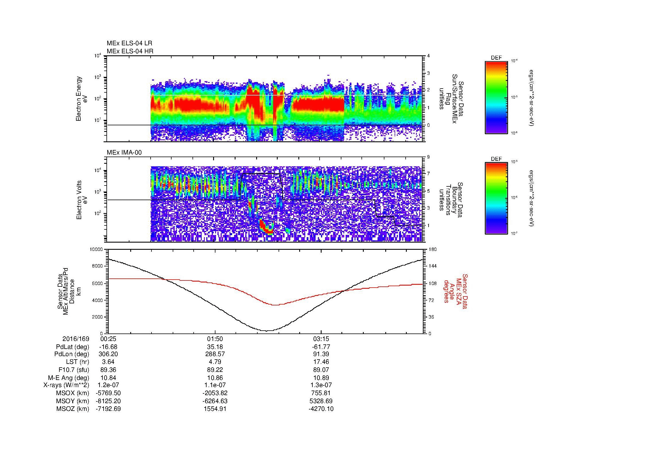 SurveyImages/MAVBS_MExion_2016169_0025_2016169_0438_B_Quicklook_ELS04_IMA00.gif