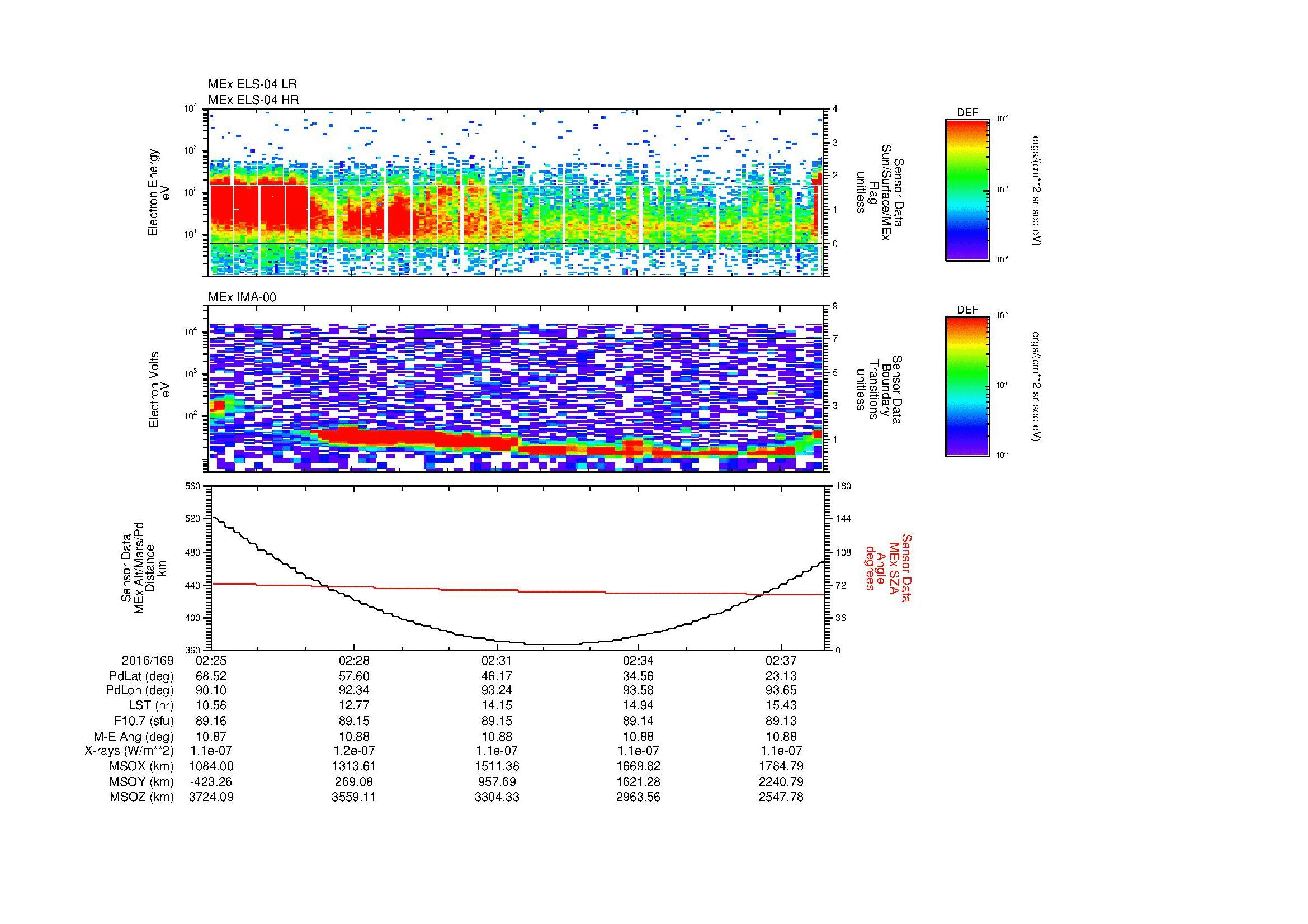 SurveyImages/MAVBS_MExion_2016169_0225_2016169_0238_C_Quicklook_ELS04_IMA00.gif