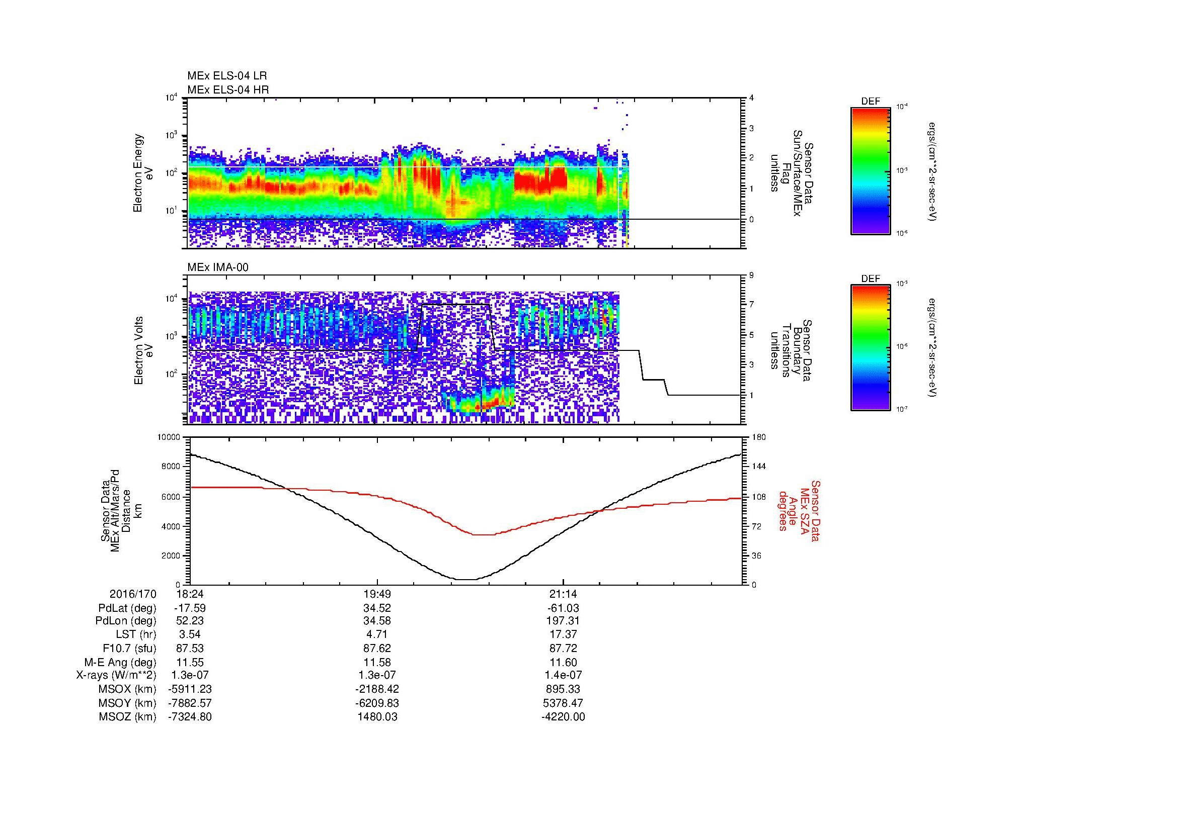 SurveyImages/MAVBS_MExion_2016170_1824_2016170_2238_B_Quicklook_ELS04_IMA00.gif