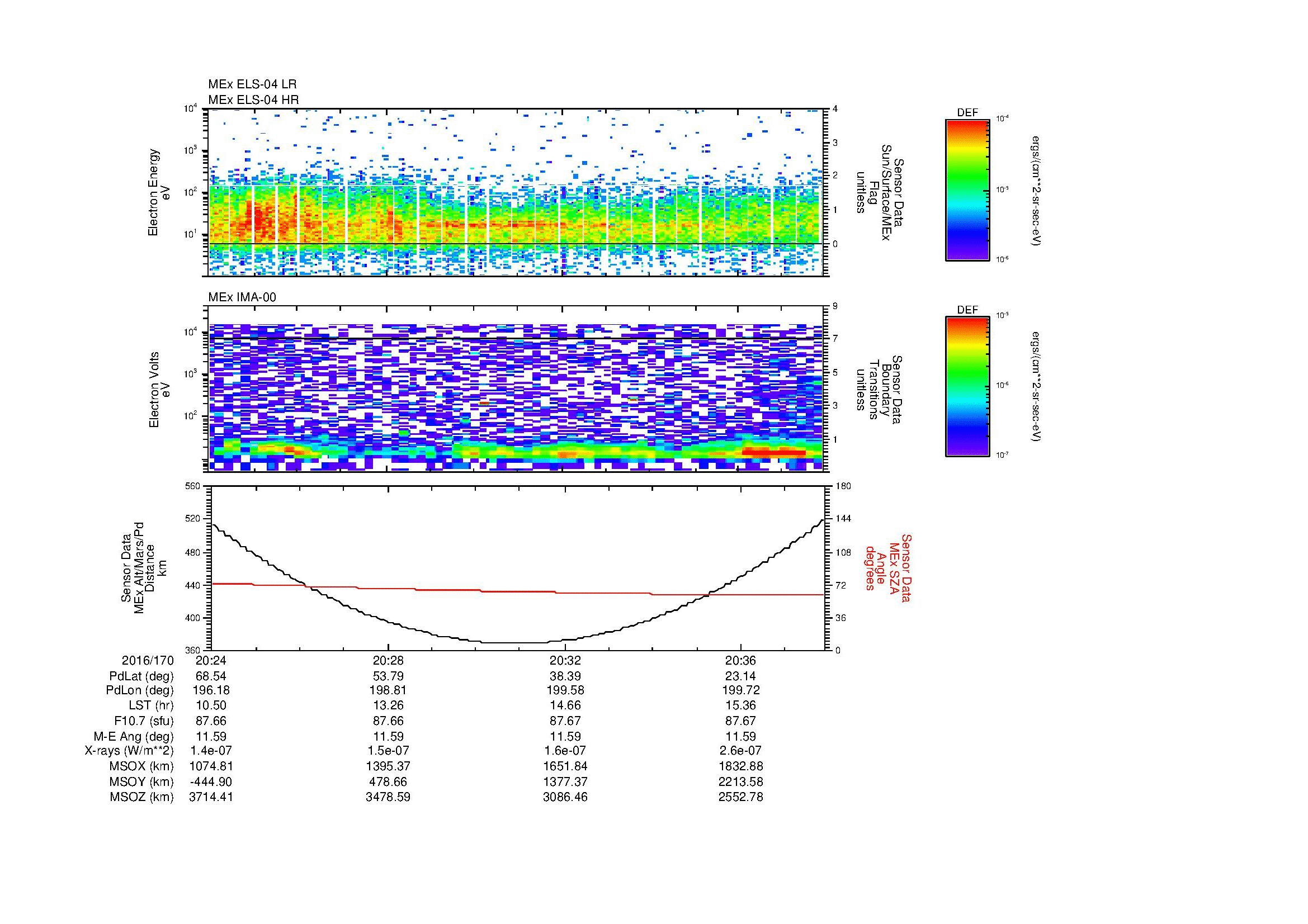 SurveyImages/MAVBS_MExion_2016170_2024_2016170_2038_C_Quicklook_ELS04_IMA00.gif