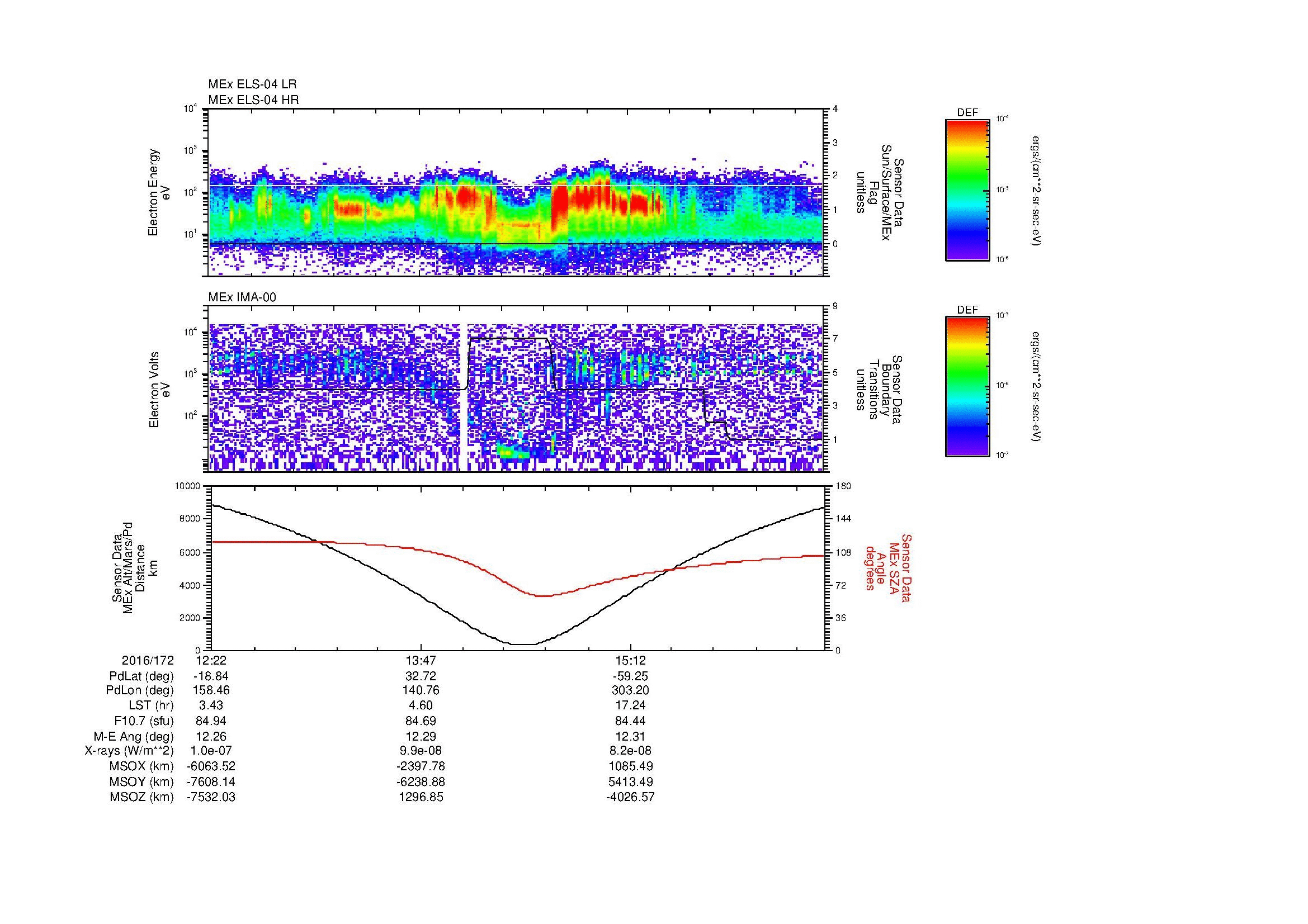 SurveyImages/MAVBS_MExion_2016172_1222_2016172_1633_B_Quicklook_ELS04_IMA00.gif