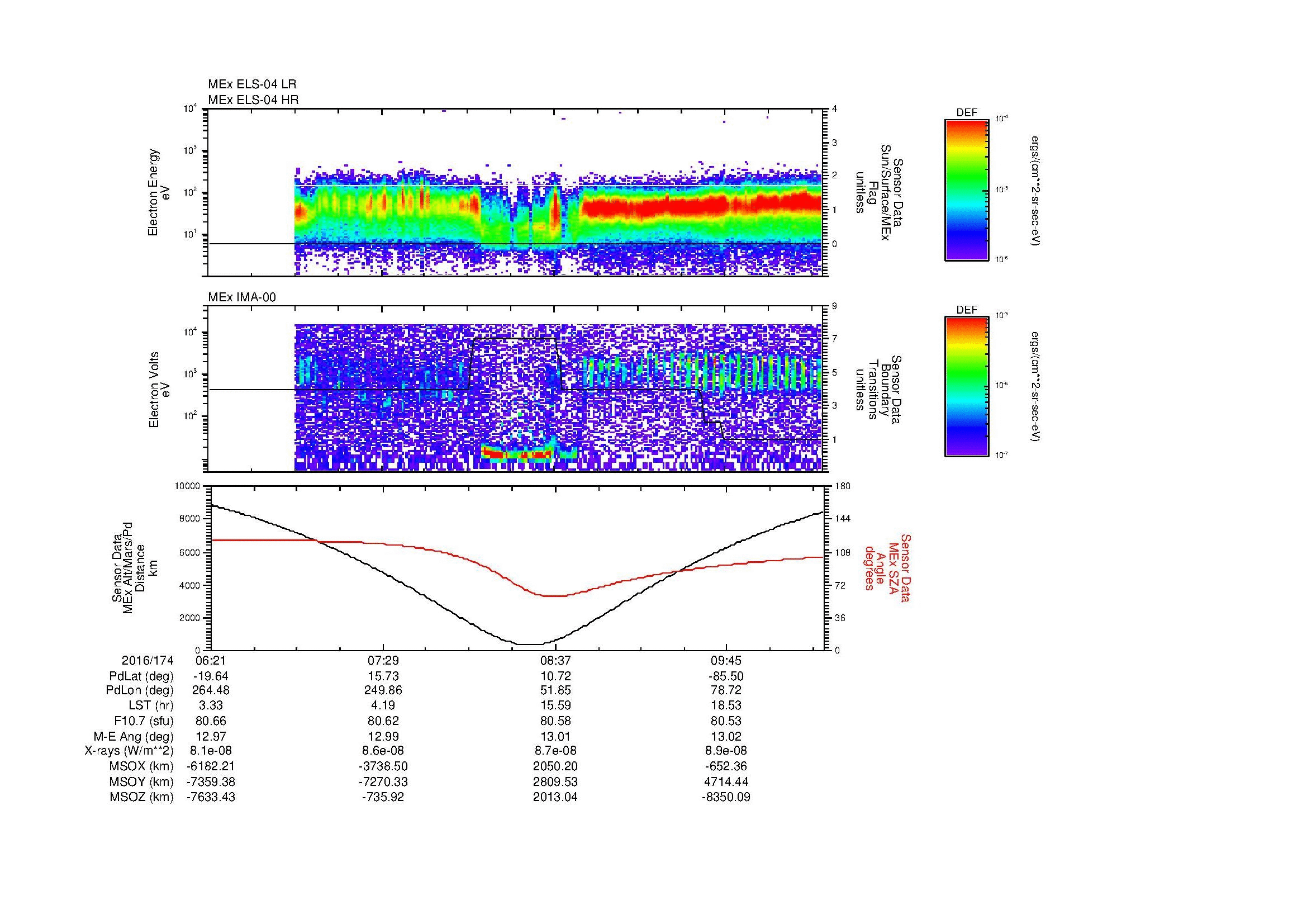SurveyImages/MAVBS_MExion_2016174_0621_2016174_1025_B_Quicklook_ELS04_IMA00.gif