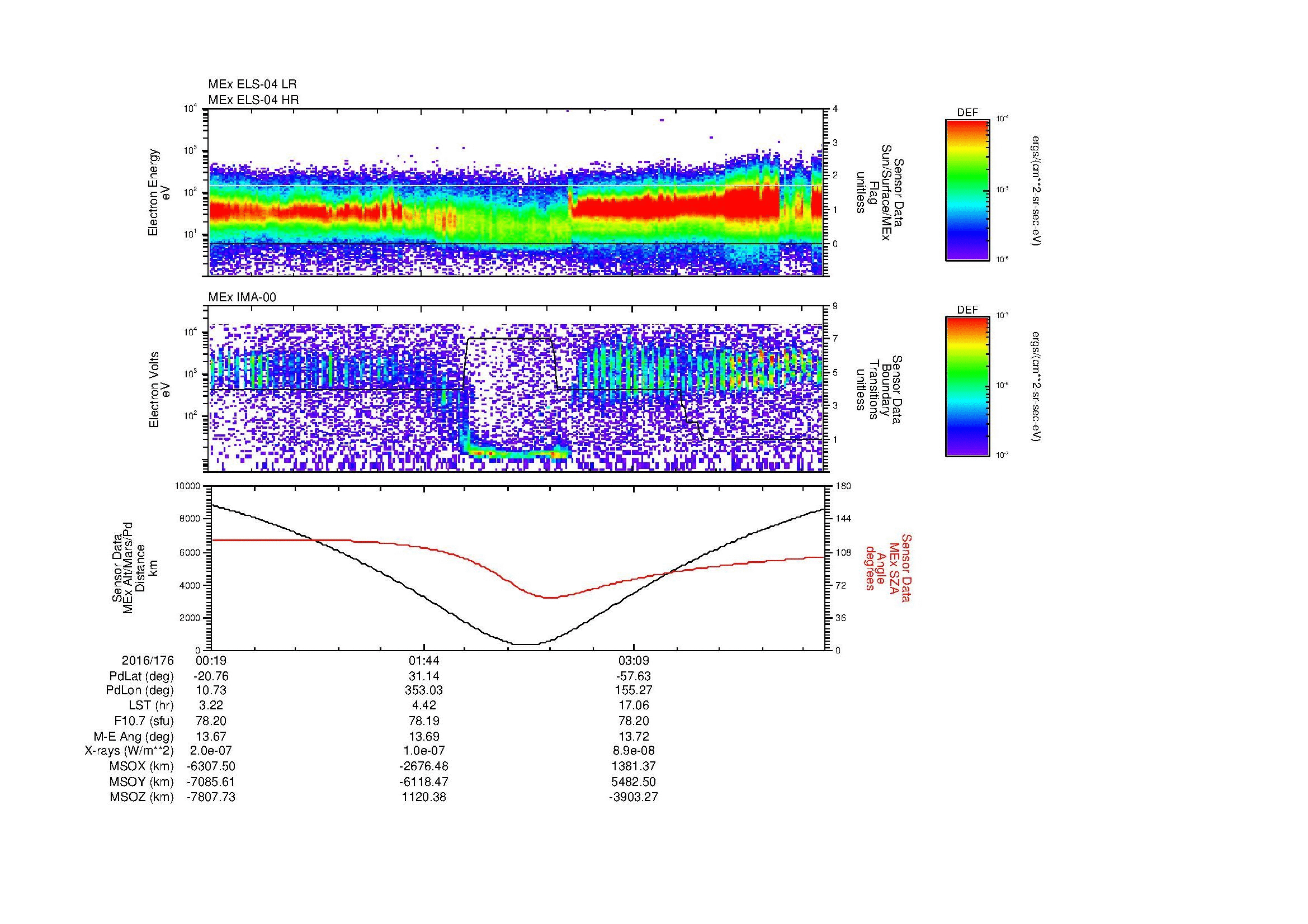 SurveyImages/MAVBS_MExion_2016176_0019_2016176_0427_B_Quicklook_ELS04_IMA00.gif