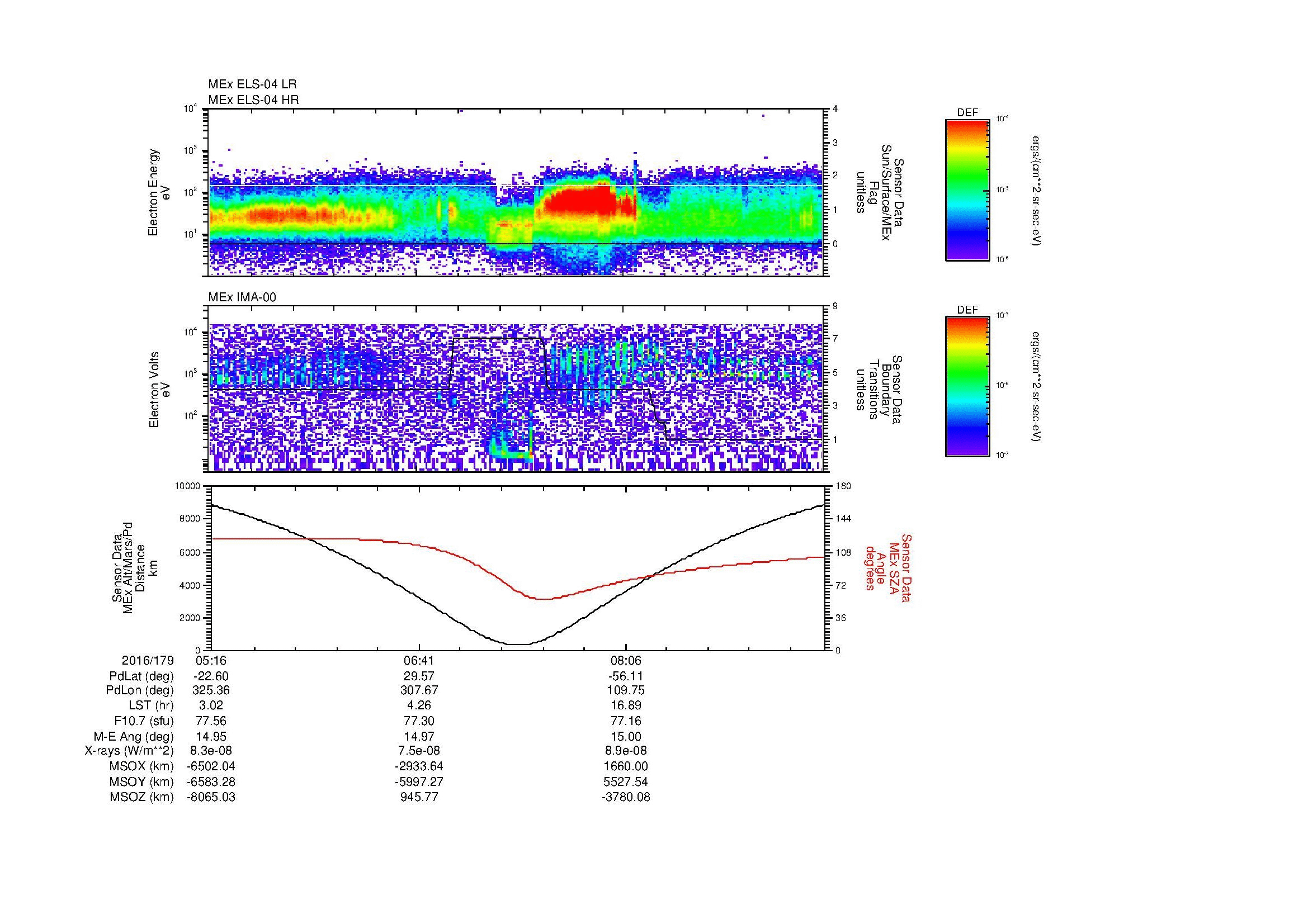 SurveyImages/MAVBS_MExion_2016179_0516_2016179_0930_B_Quicklook_ELS04_IMA00.gif