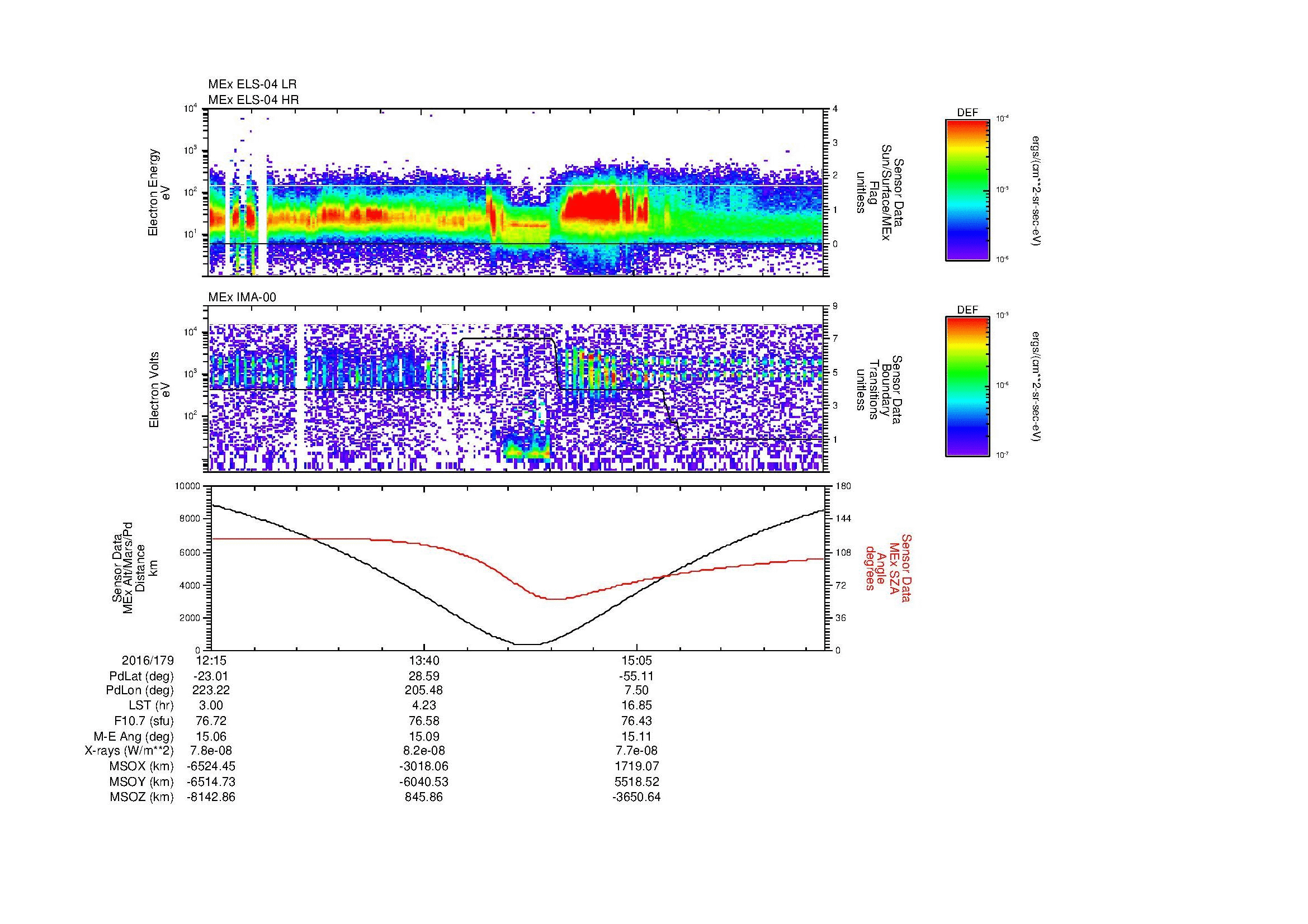 SurveyImages/MAVBS_MExion_2016179_1215_2016179_1622_B_Quicklook_ELS04_IMA00.gif