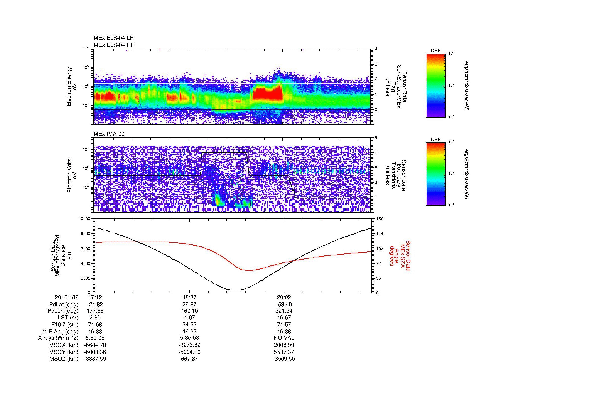SurveyImages/MAVBS_MExion_2016182_1712_2016182_2123_B_Quicklook_ELS04_IMA00.gif