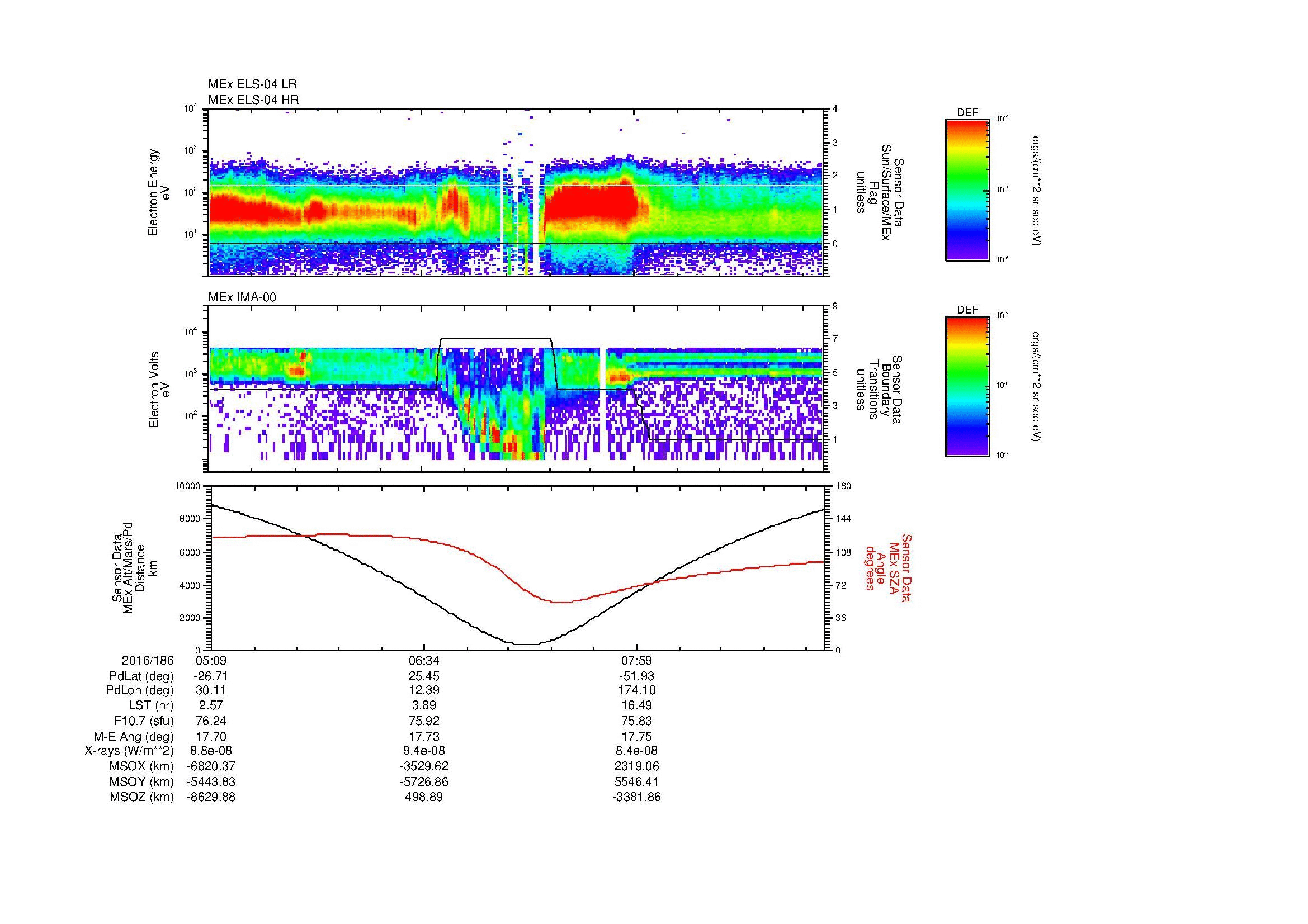 SurveyImages/MAVBS_MExion_2016186_0509_2016186_0916_B_Quicklook_ELS04_IMA00.gif