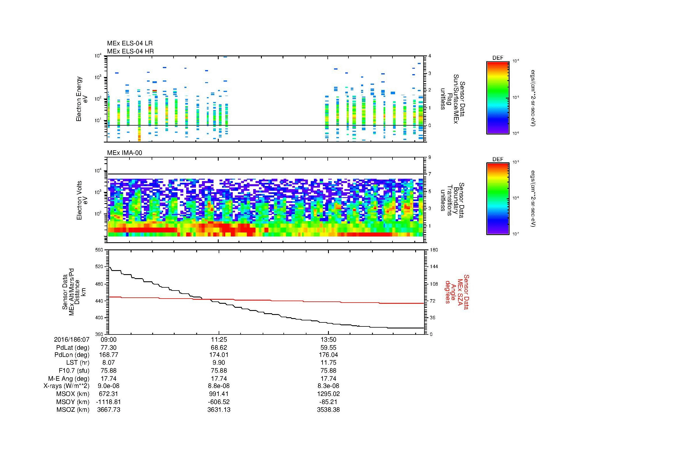 SurveyImages/MAVBS_MExion_2016186_0709_2016186_0716_C_Quicklook_ELS04_IMA00.gif